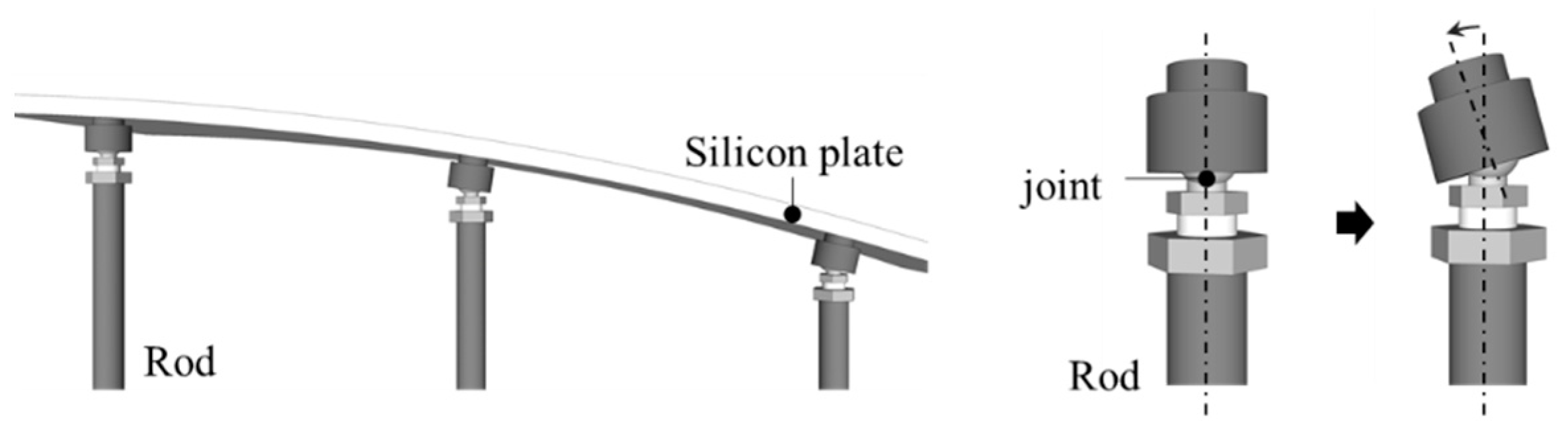 Buildings 11 00426 g003