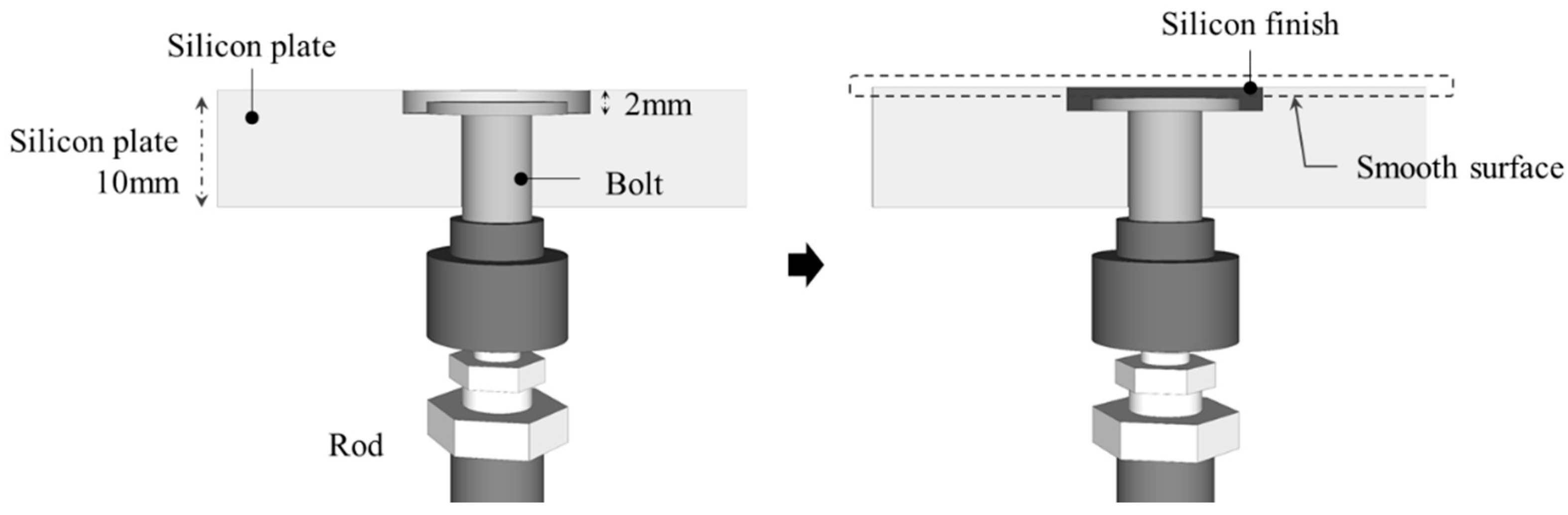 Buildings 11 00426 g004