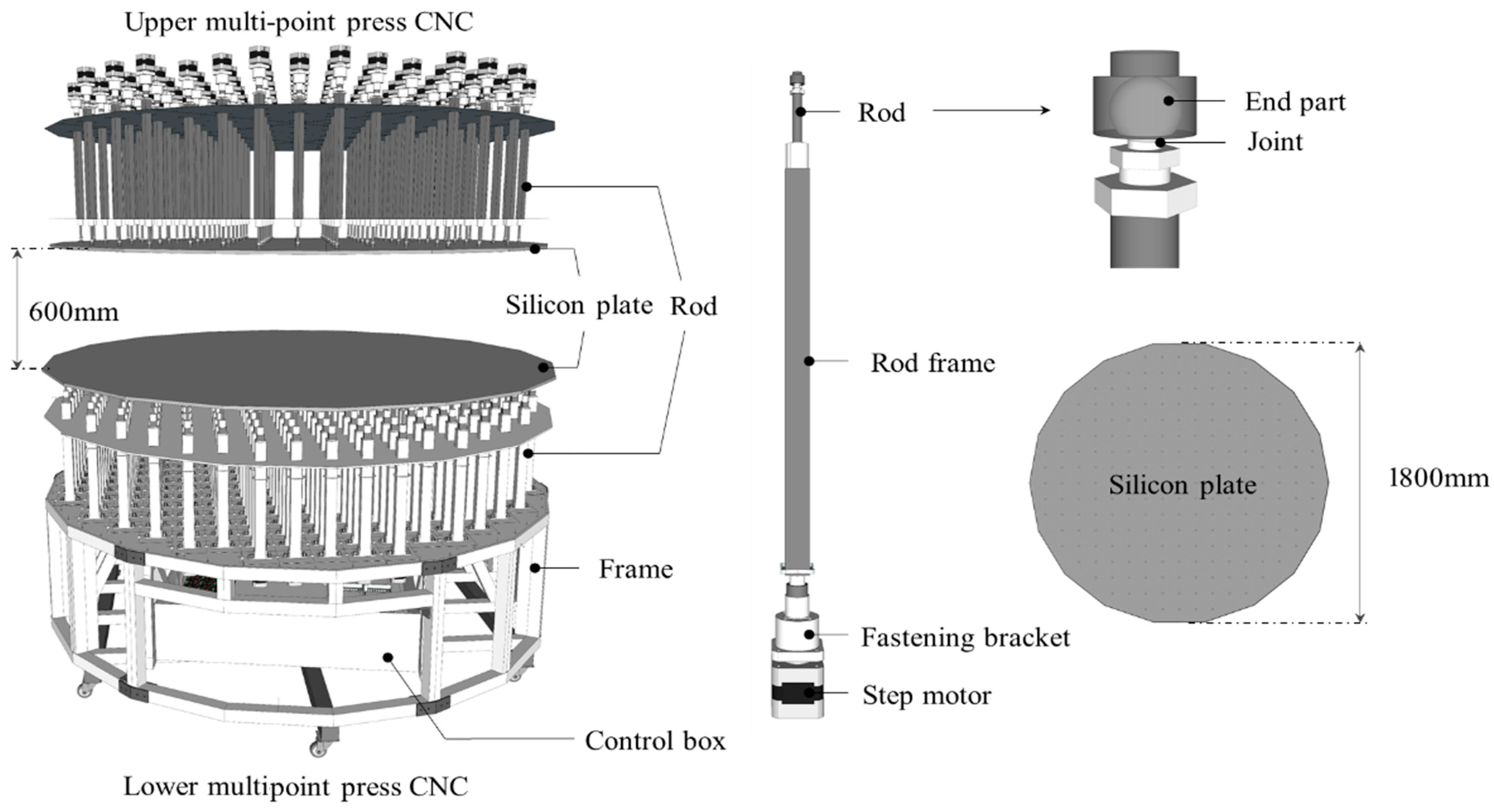 Buildings 11 00426 g005
