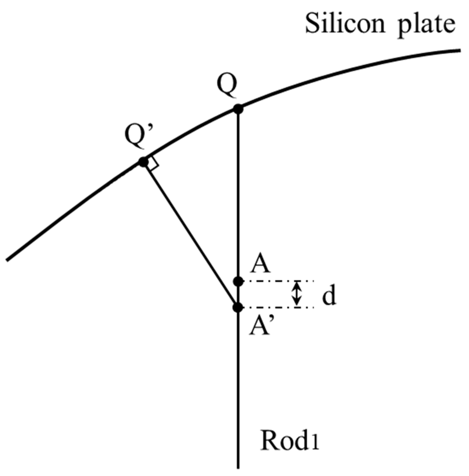 Buildings 11 00426 g006
