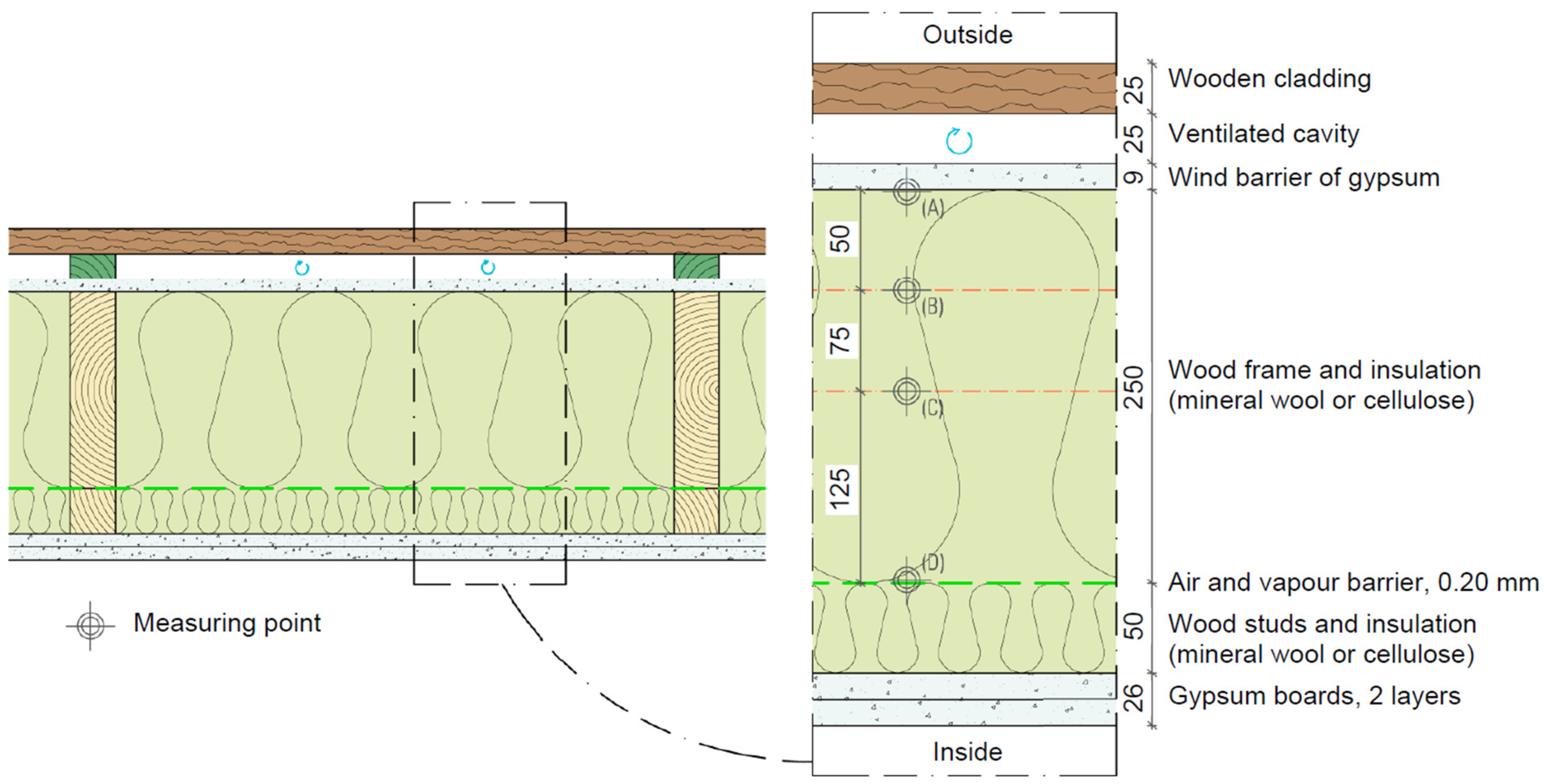 Buildings 11 00428 g001