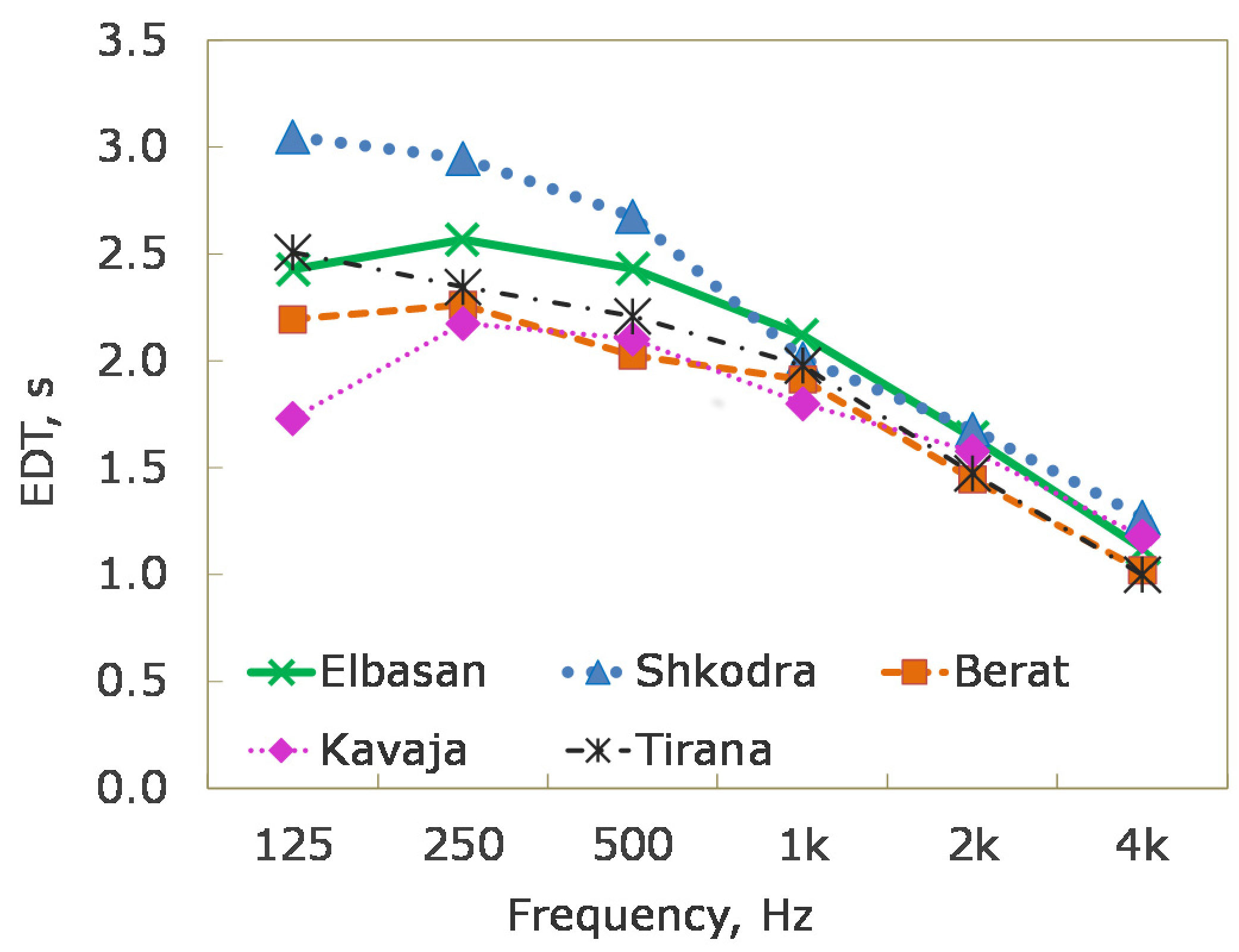 Buildings 11 00430 g015