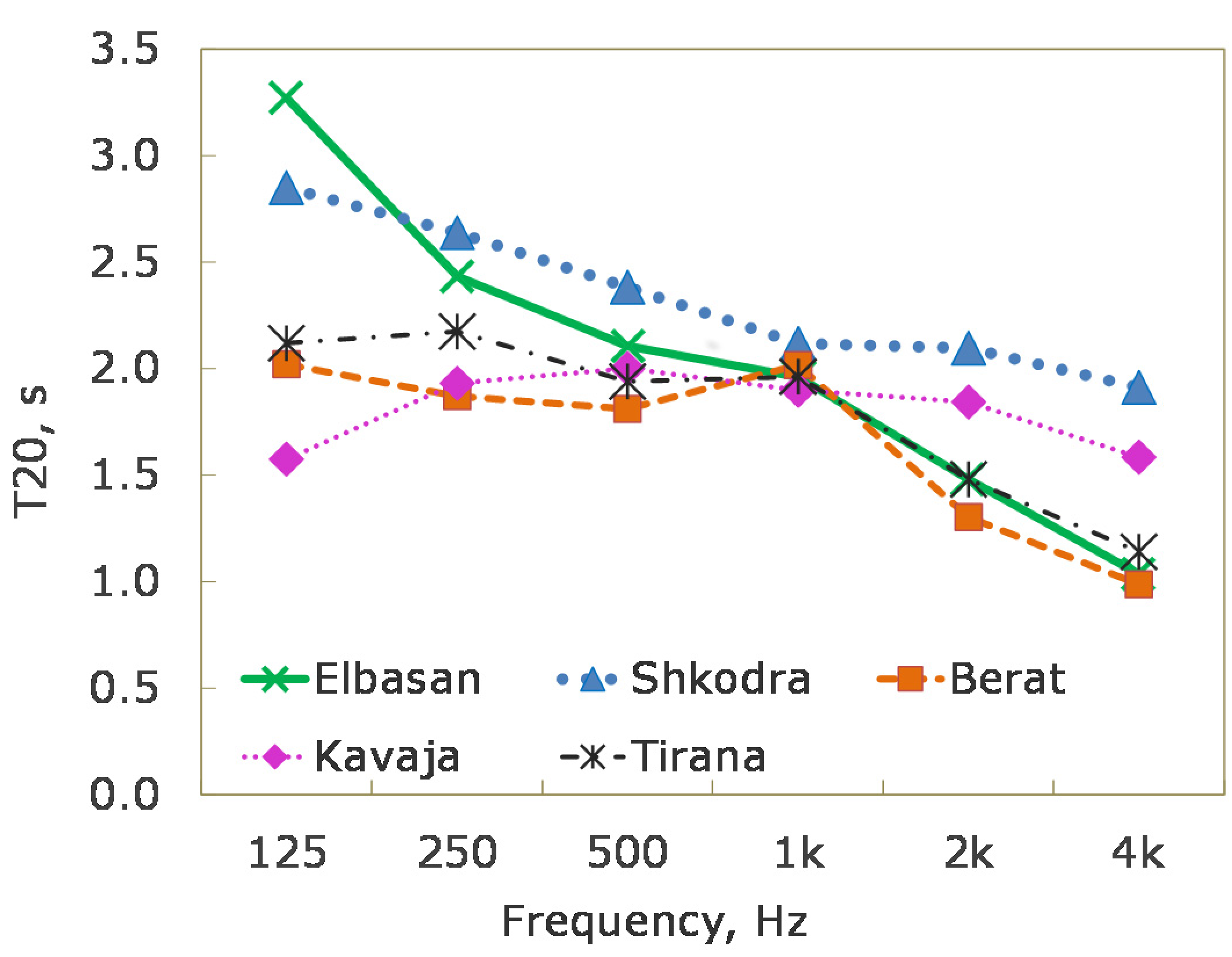 Buildings 11 00430 g016