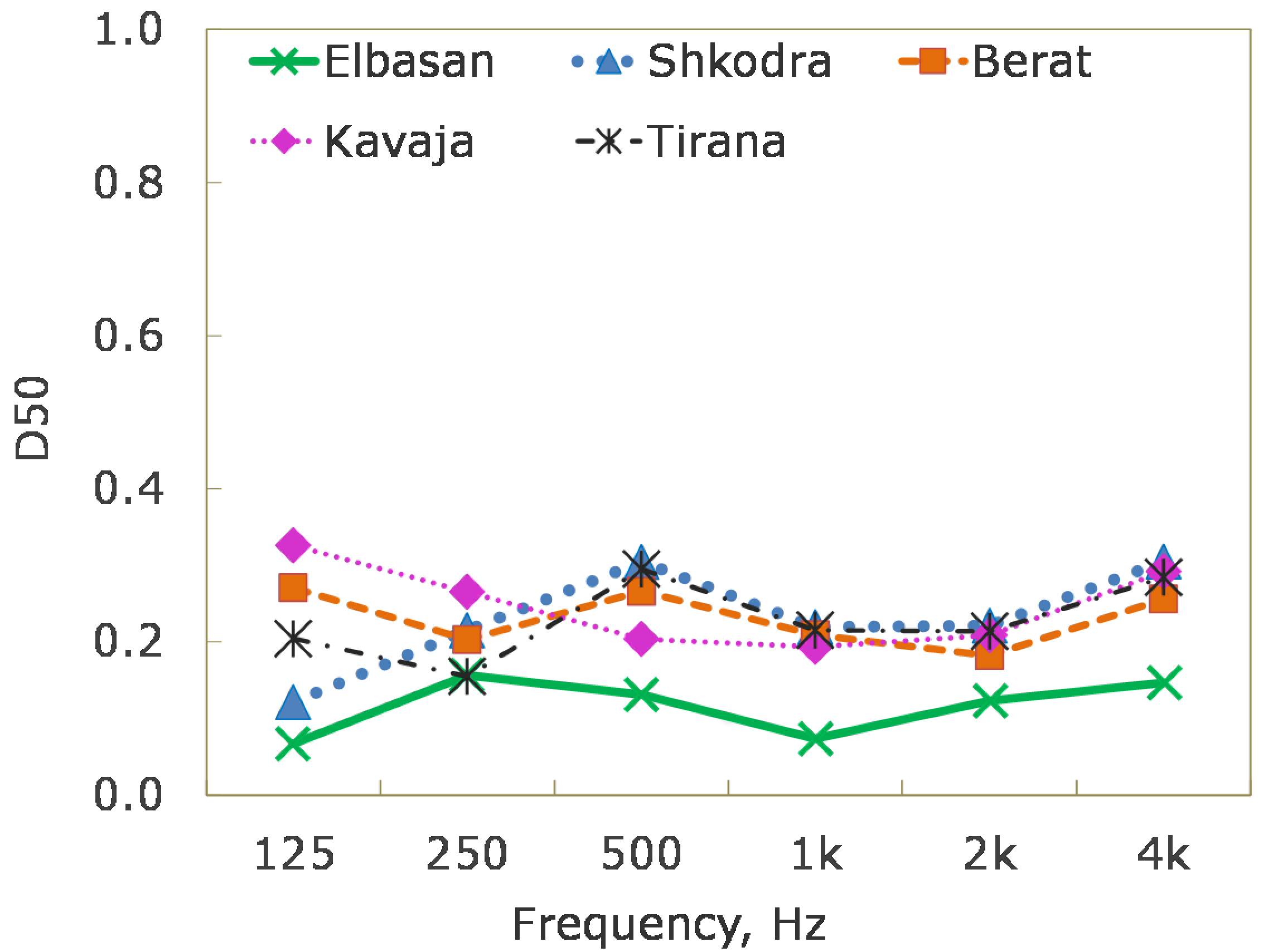 Buildings 11 00430 g019