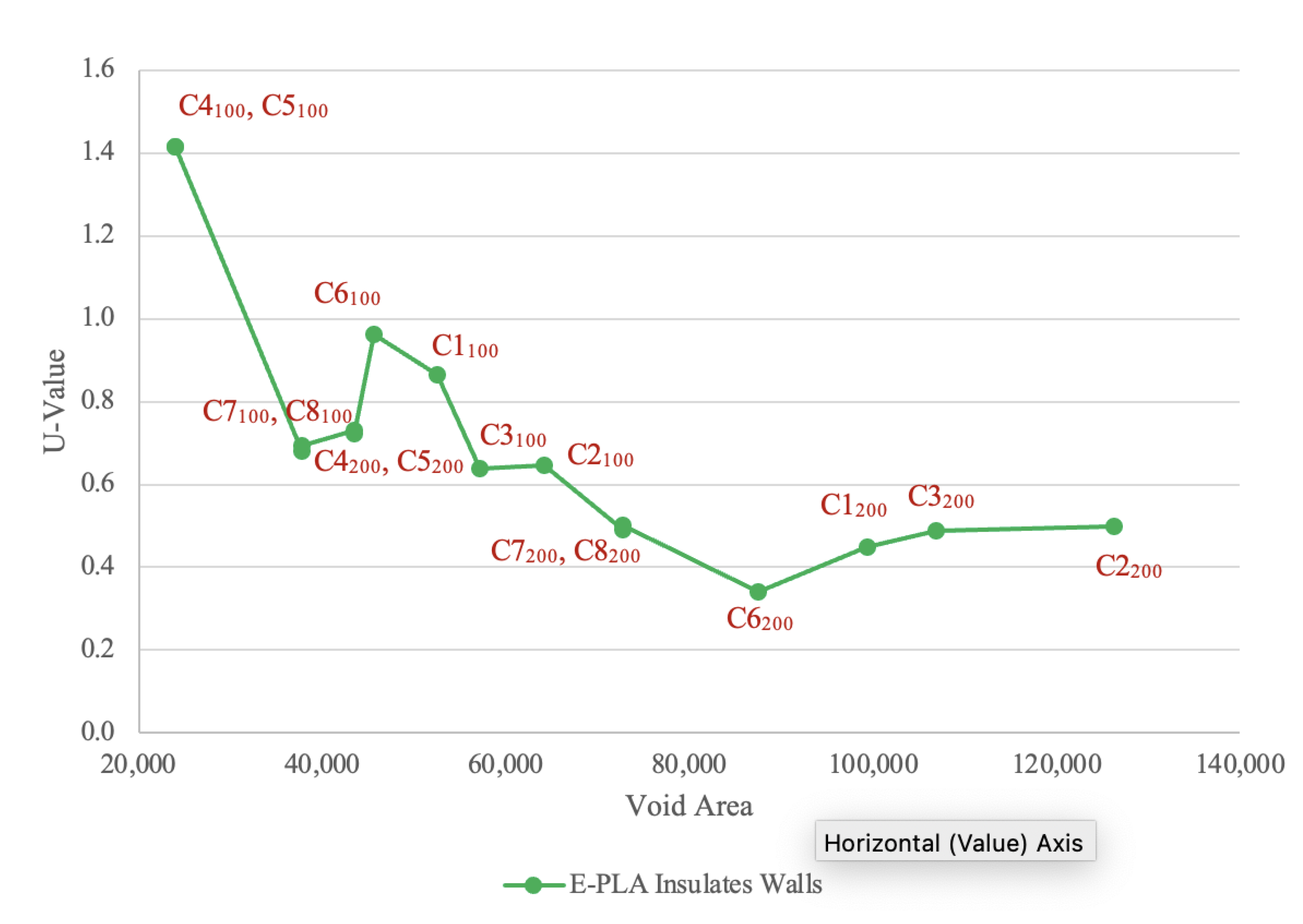 Buildings 11 00432 g010