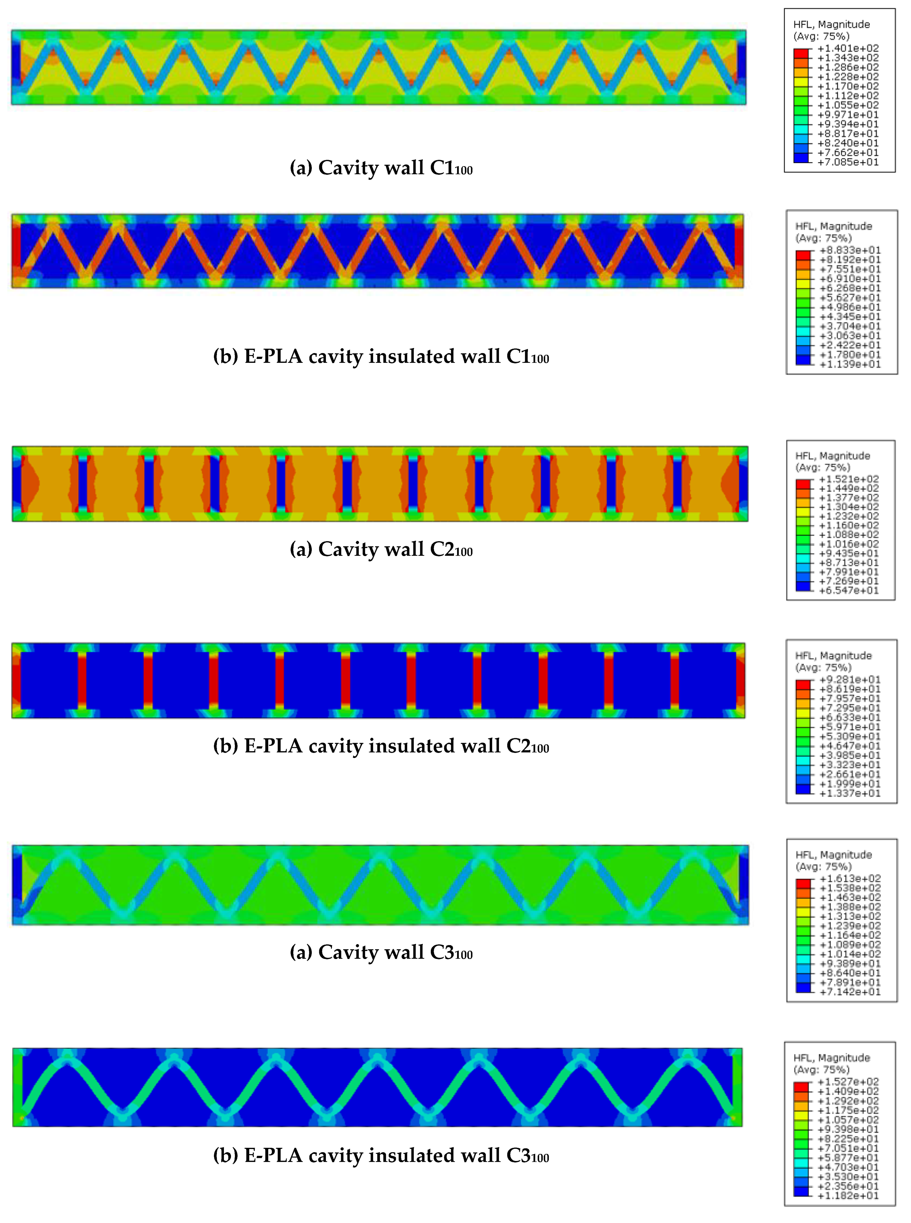 Buildings 11 00432 g011a