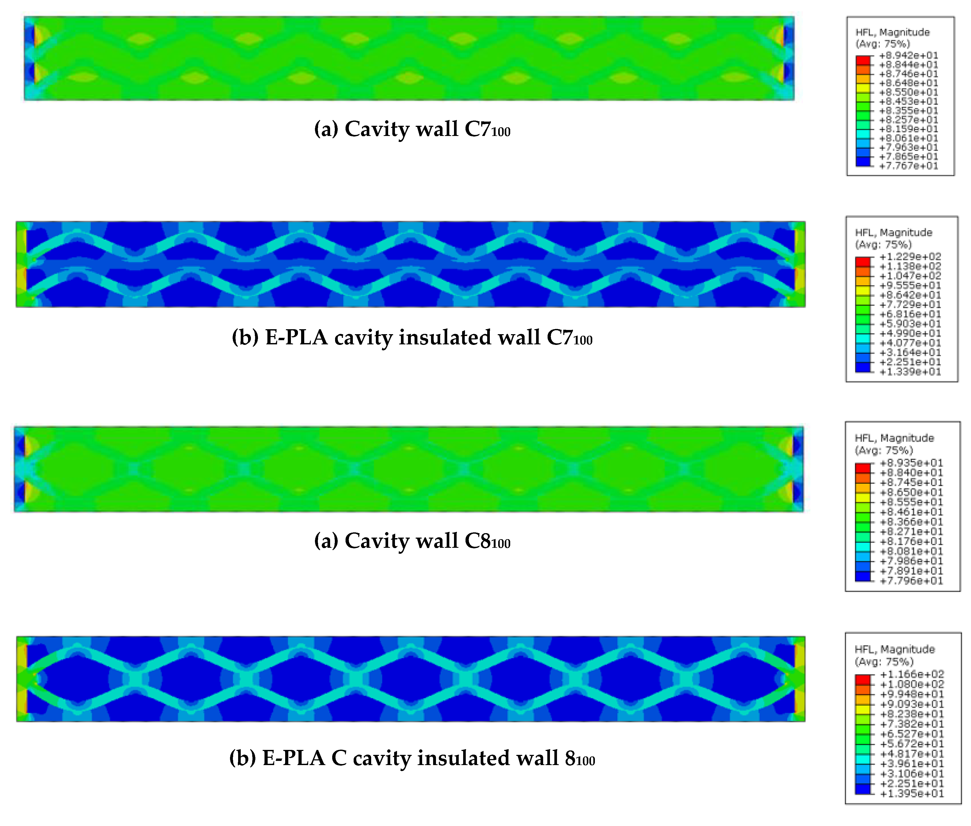 Buildings 11 00432 g011c