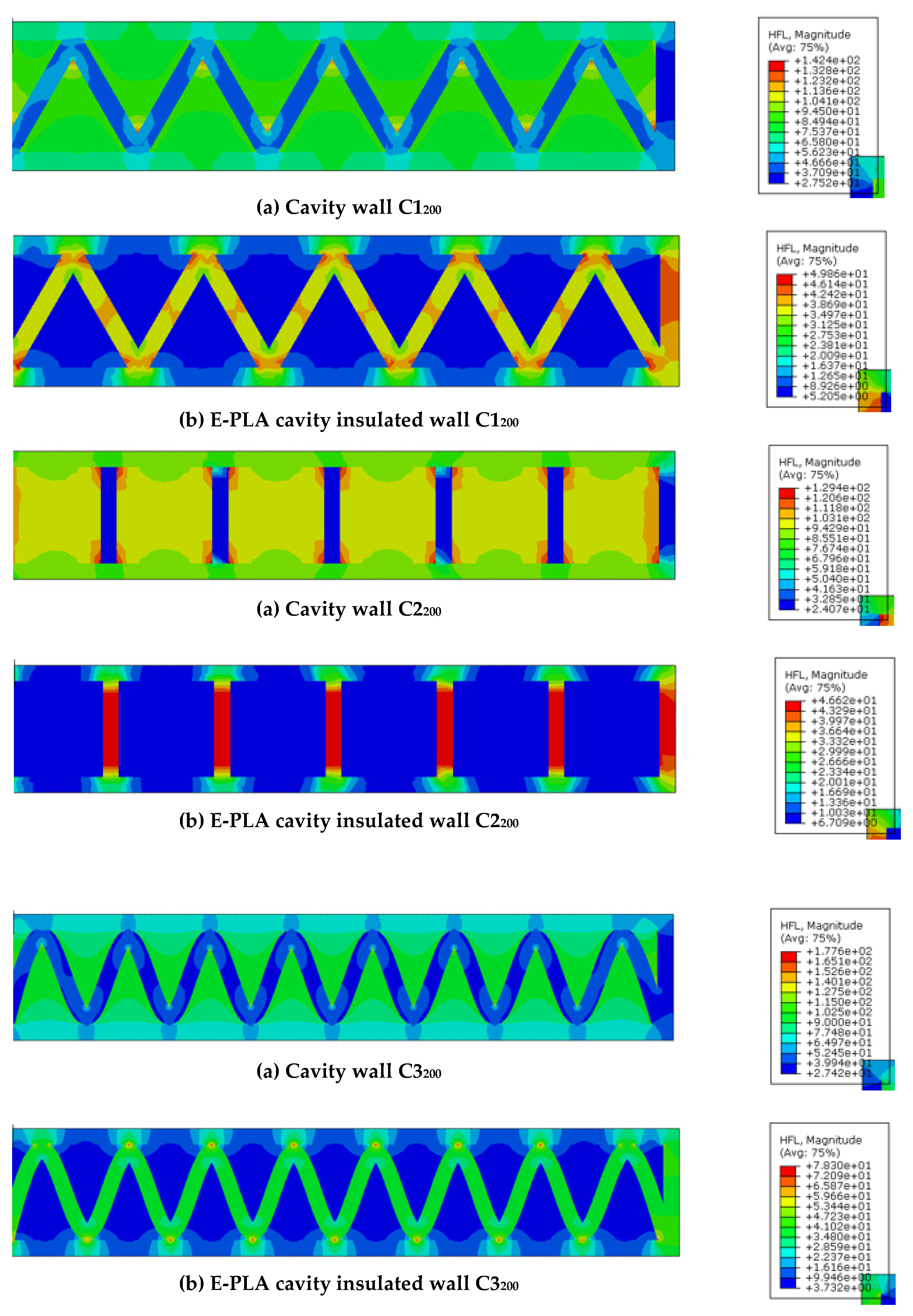 Buildings 11 00432 g012a