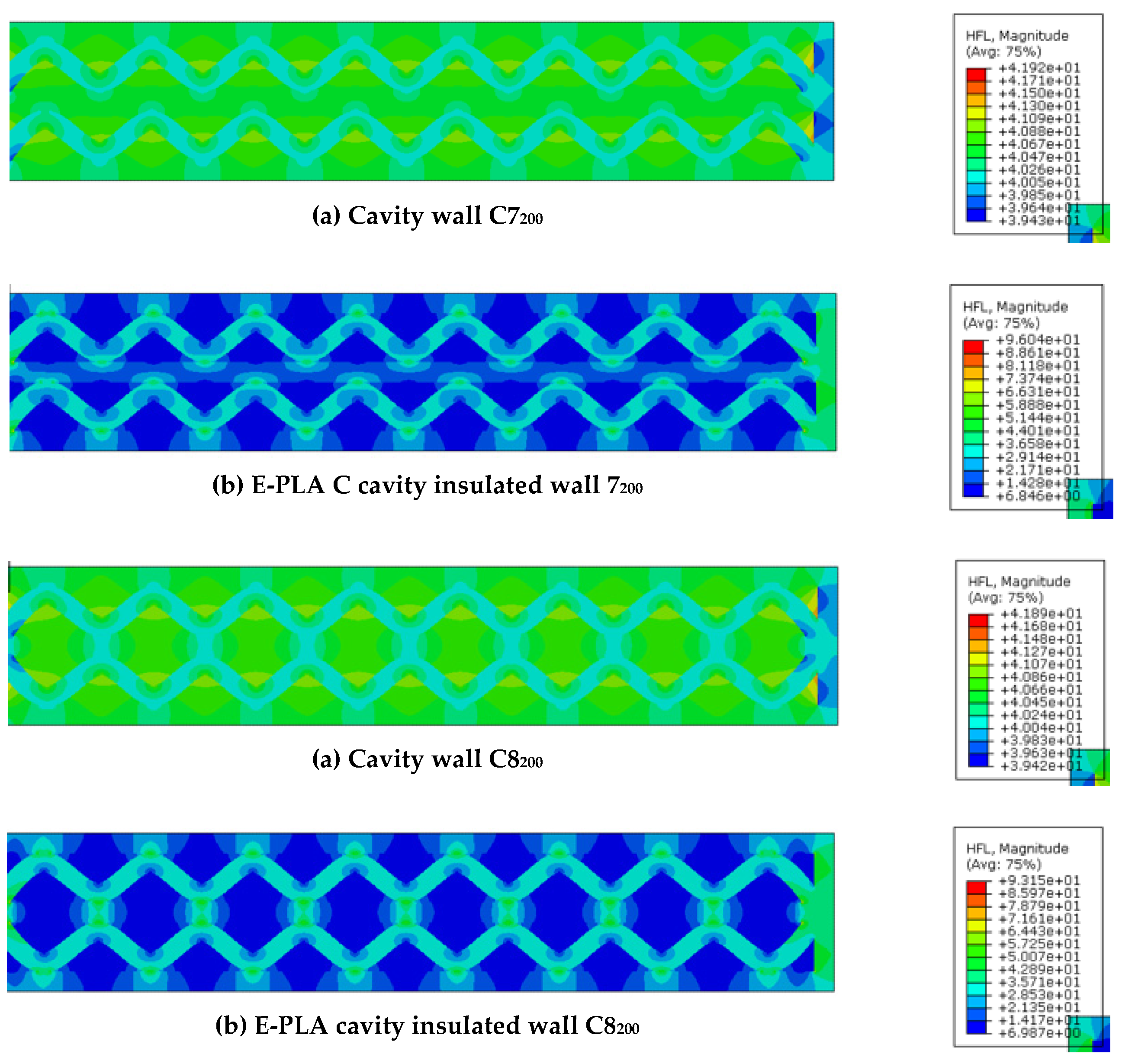 Buildings 11 00432 g012c