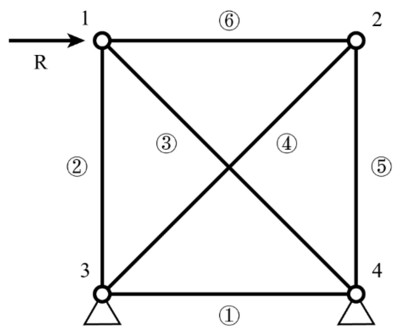 Buildings 11 00436 g001