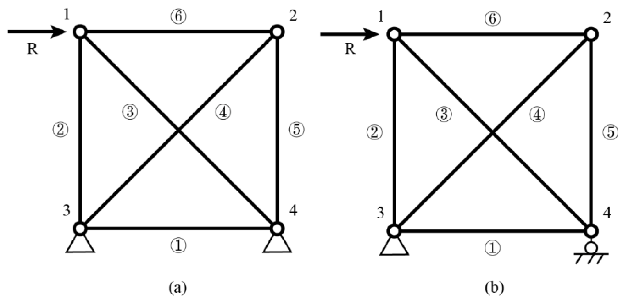 Buildings 11 00436 g003