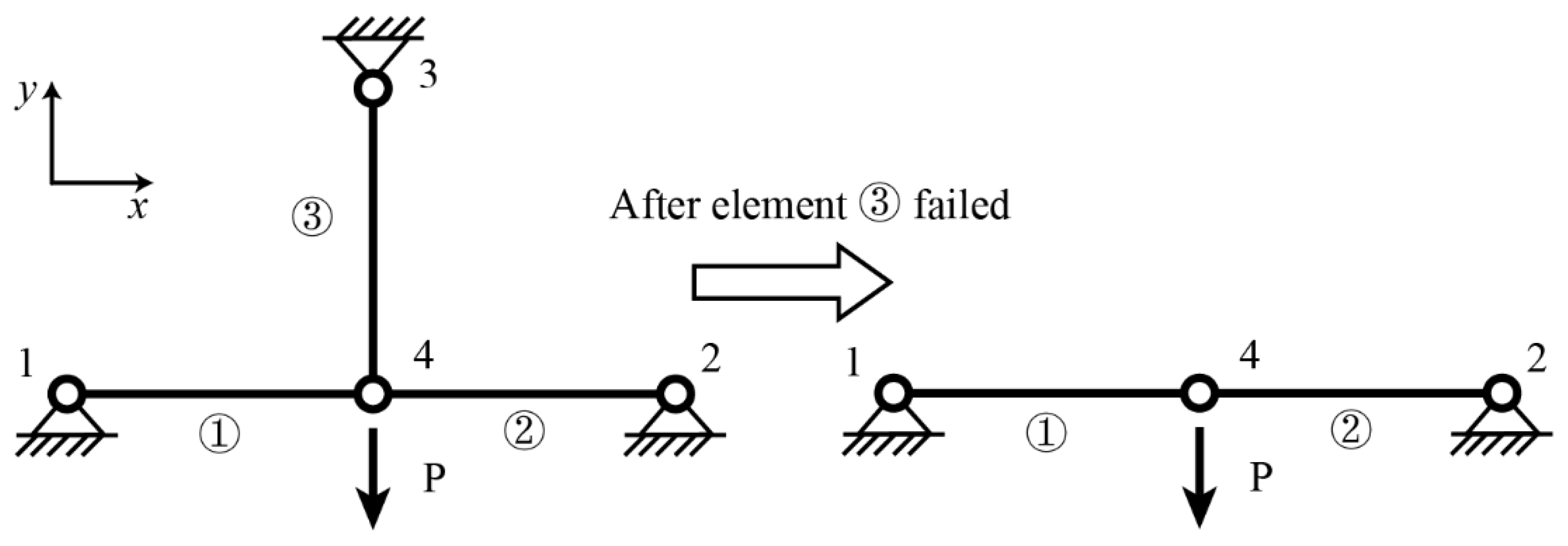 Buildings 11 00436 g005