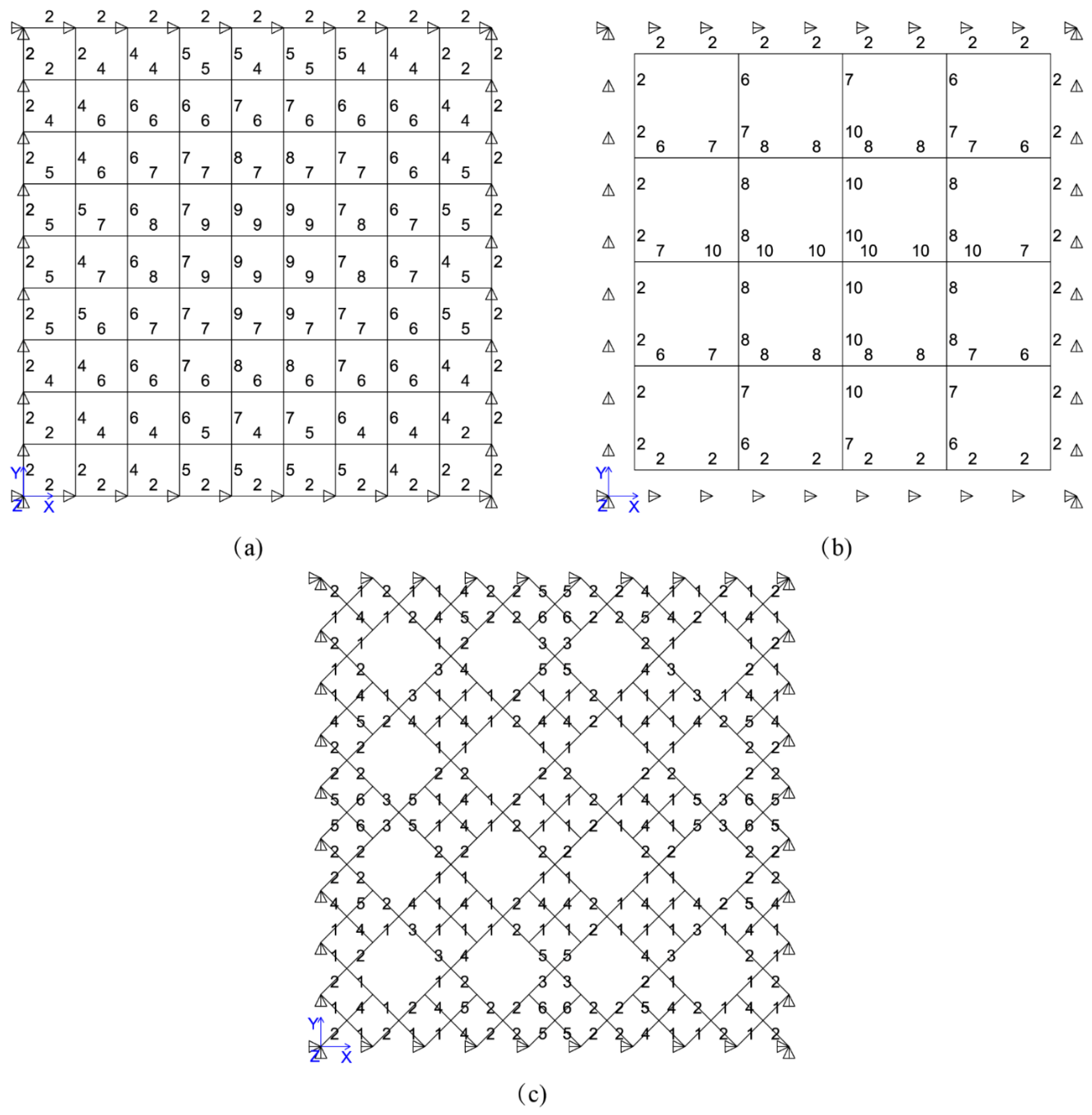 Buildings 11 00436 g006