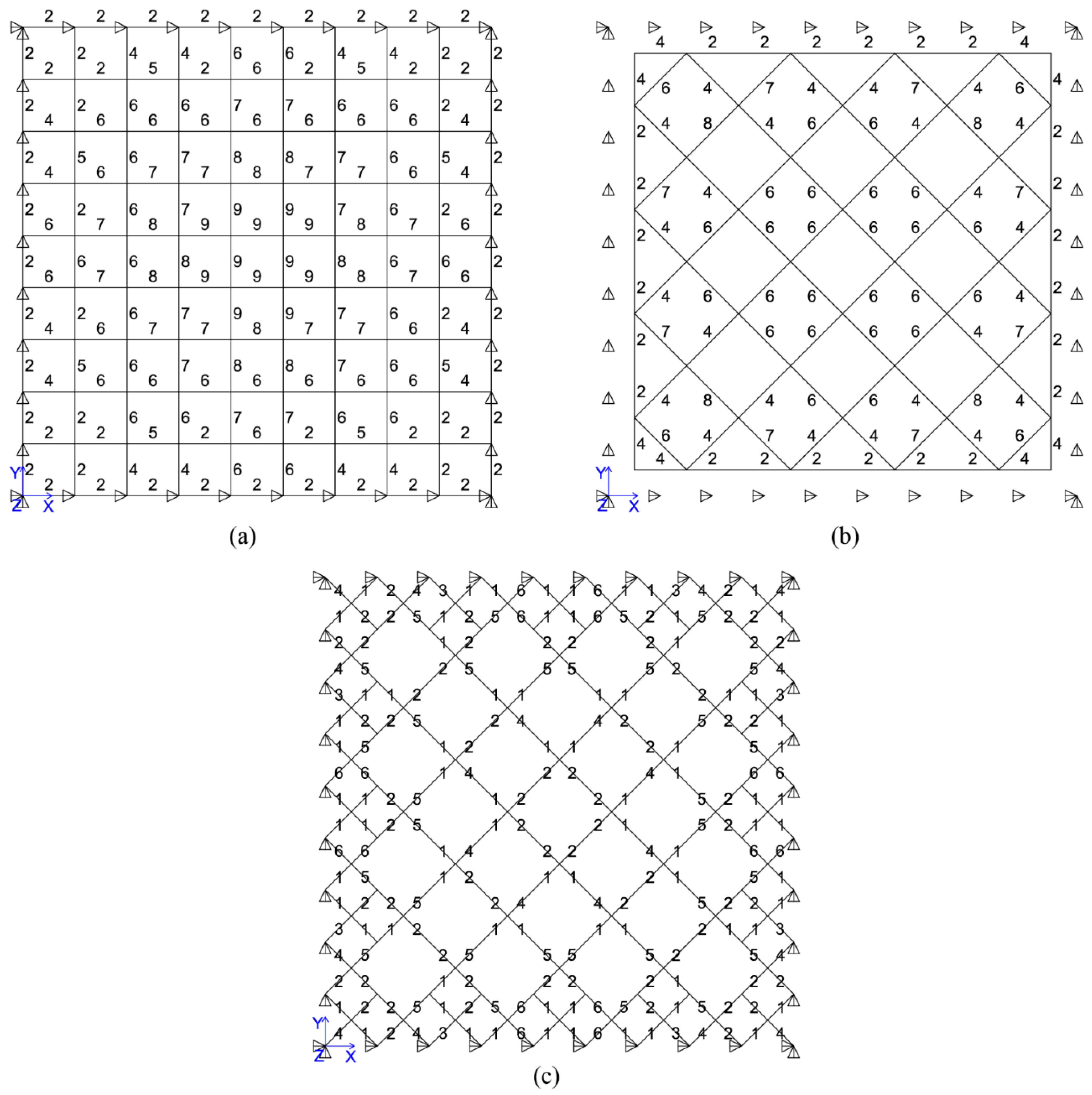 Buildings 11 00436 g008