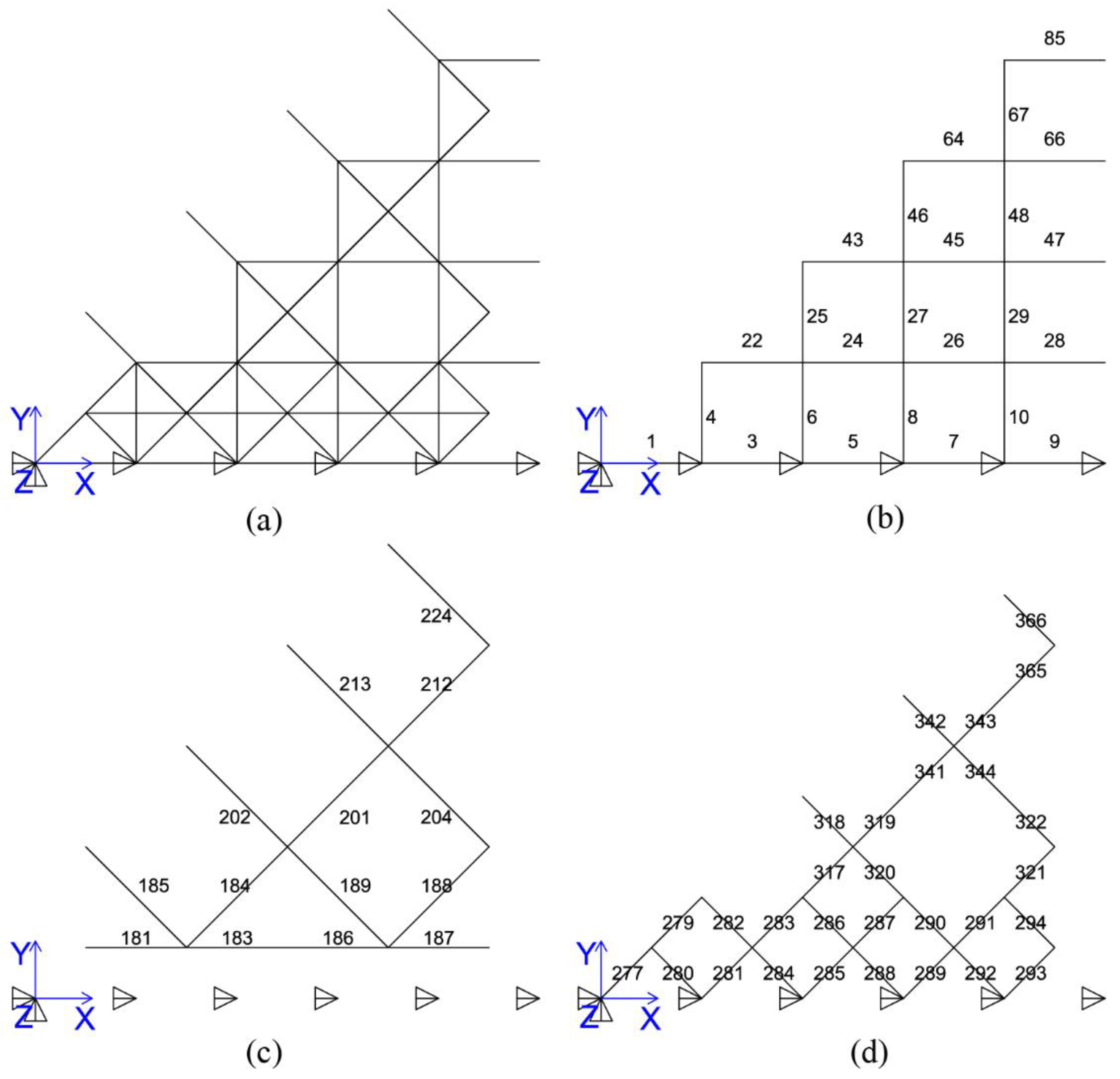 Buildings 11 00436 g009