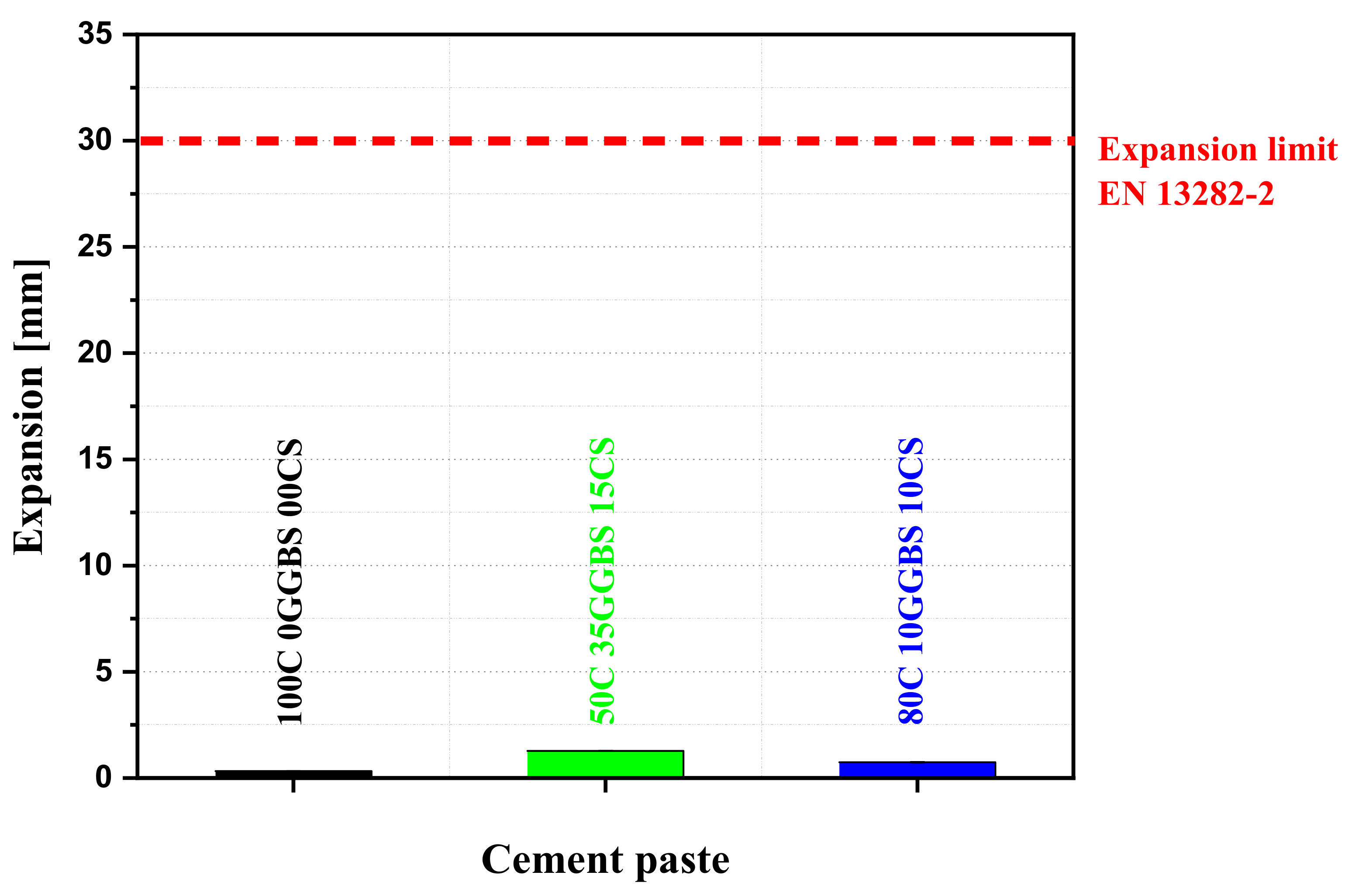 Buildings 11 00443 g011