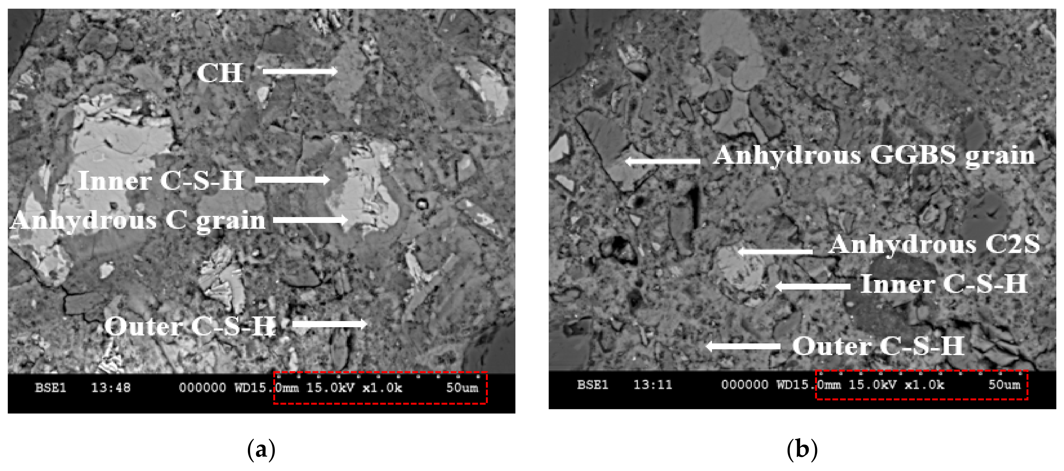 Buildings 11 00443 g016