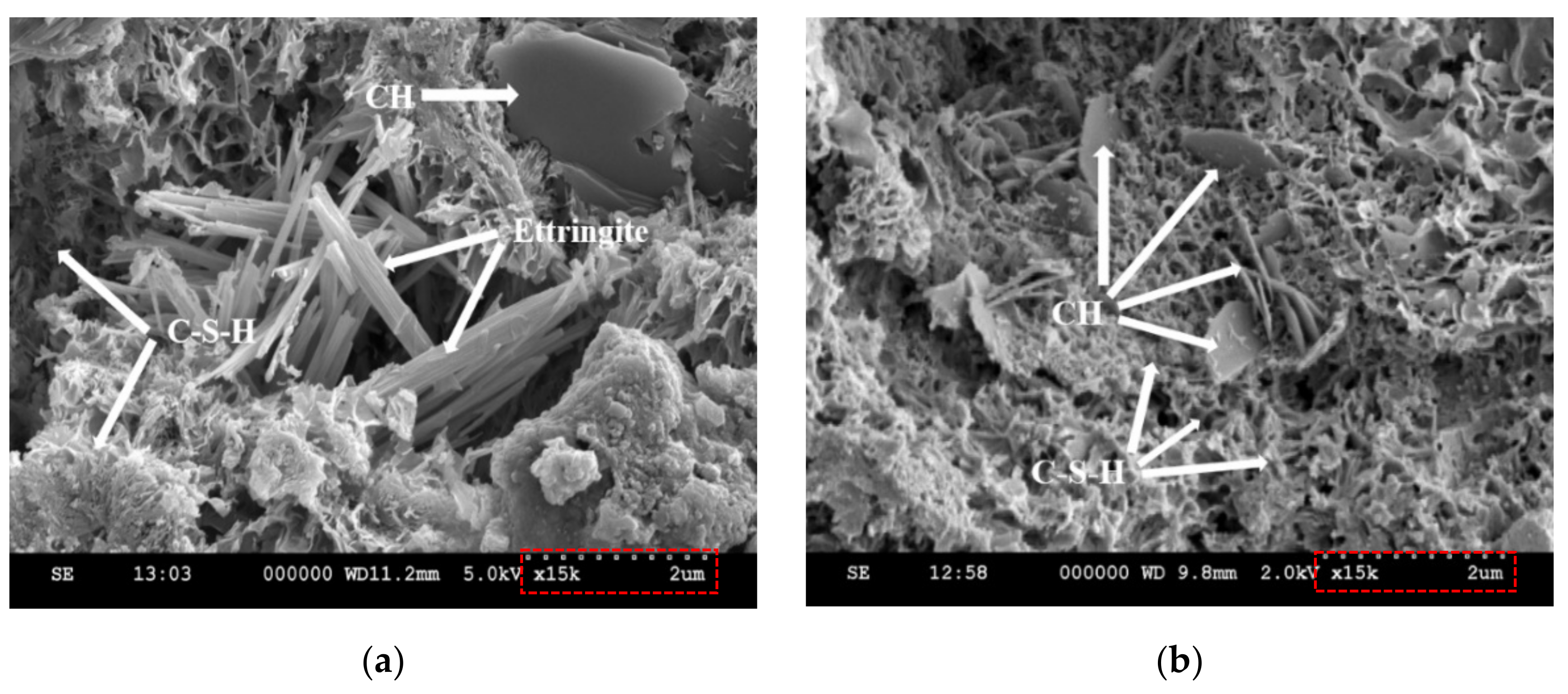 Buildings 11 00443 g017