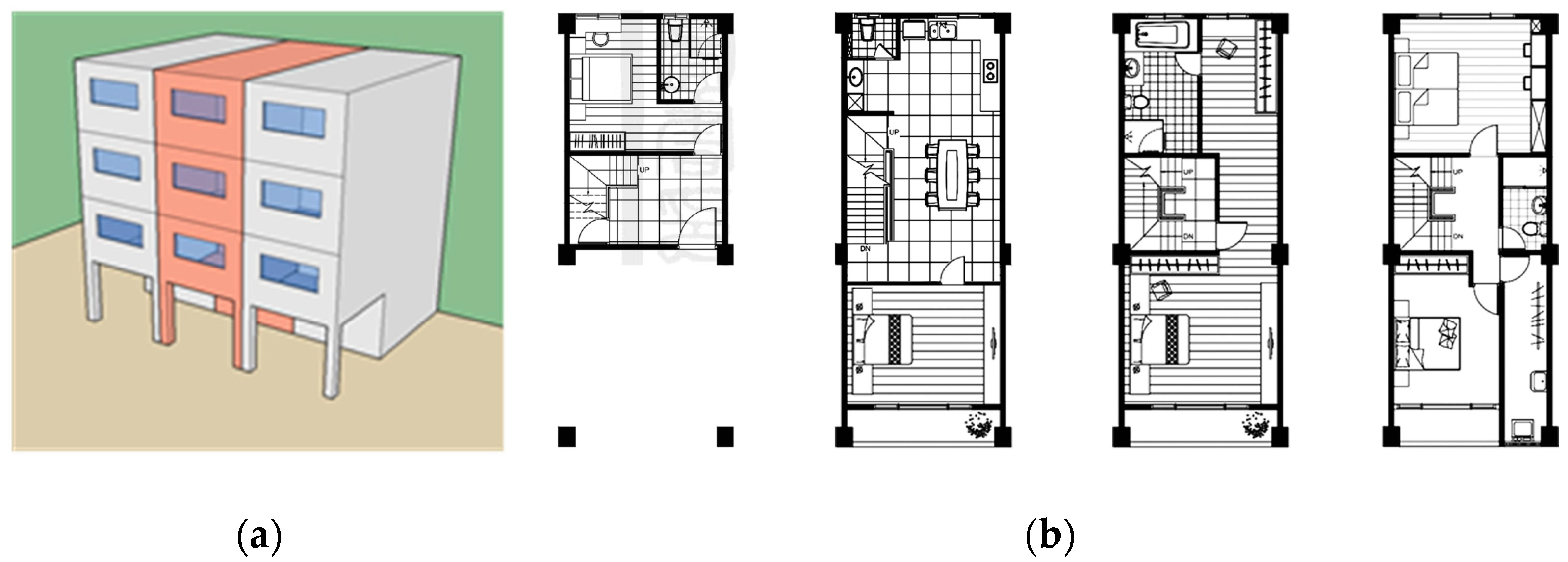 Buildings 11 00446 g003