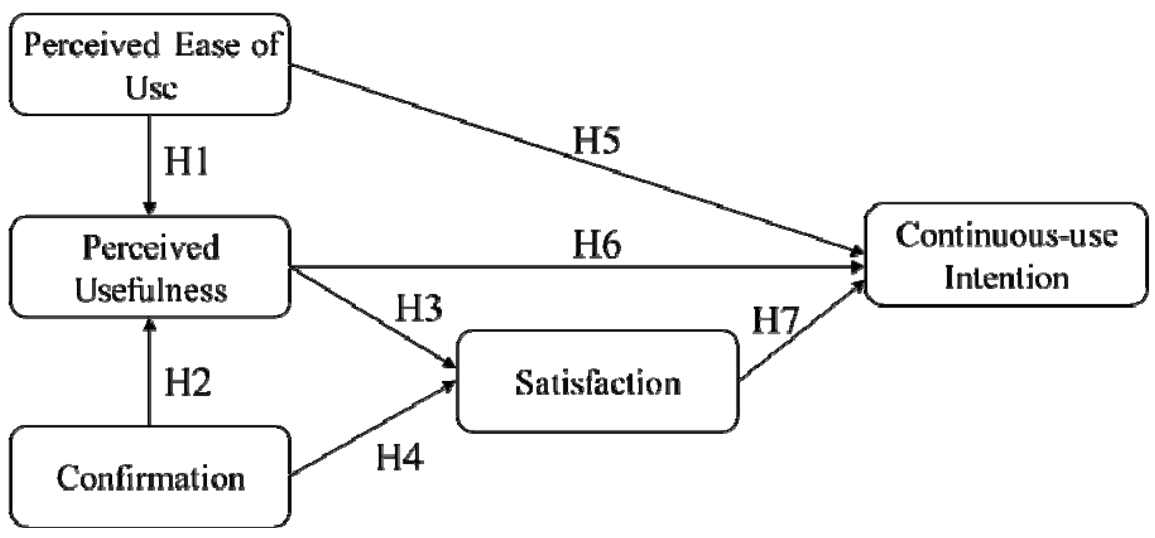 Buildings 11 00448 g001