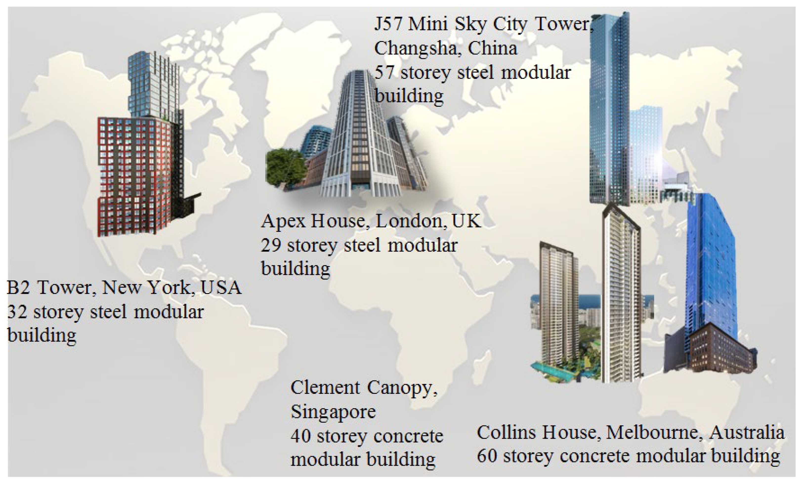 Buildings 11 00460 g007 Buildings 11 00460 g007