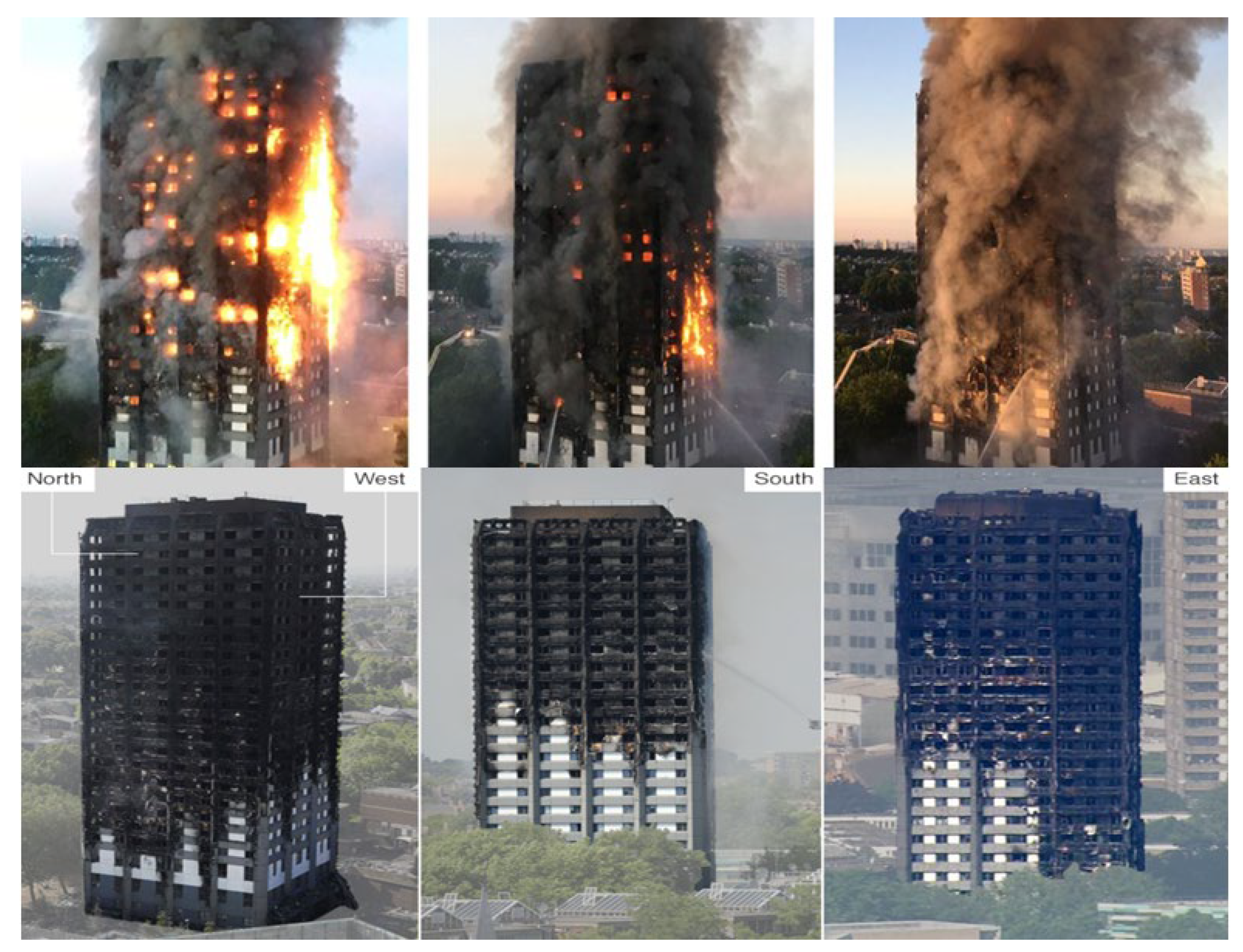 Buildings 11 00460 g009 Buildings 11 00460 g009