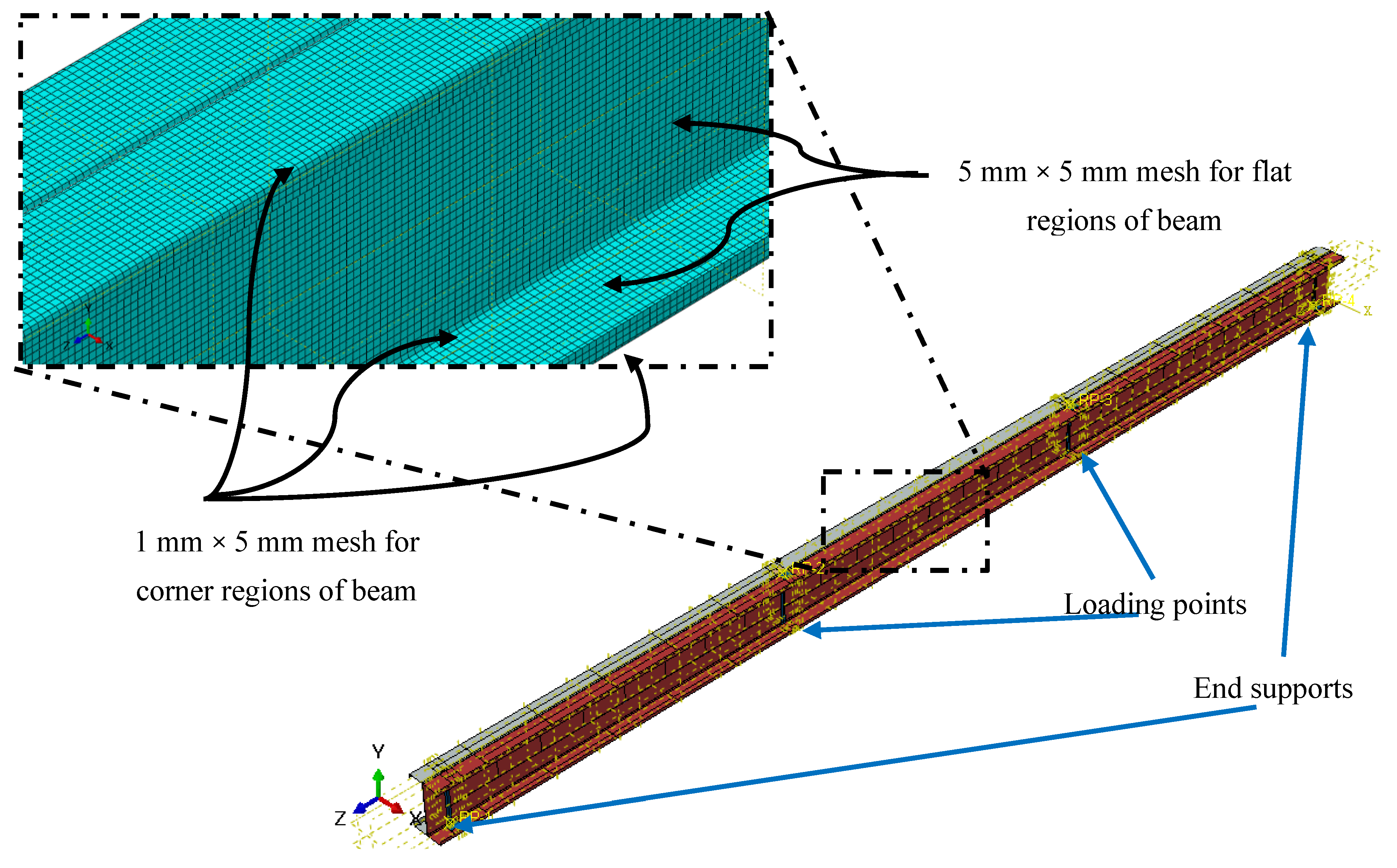 Buildings 11 00460 g013 Buildings 11 00460 g013