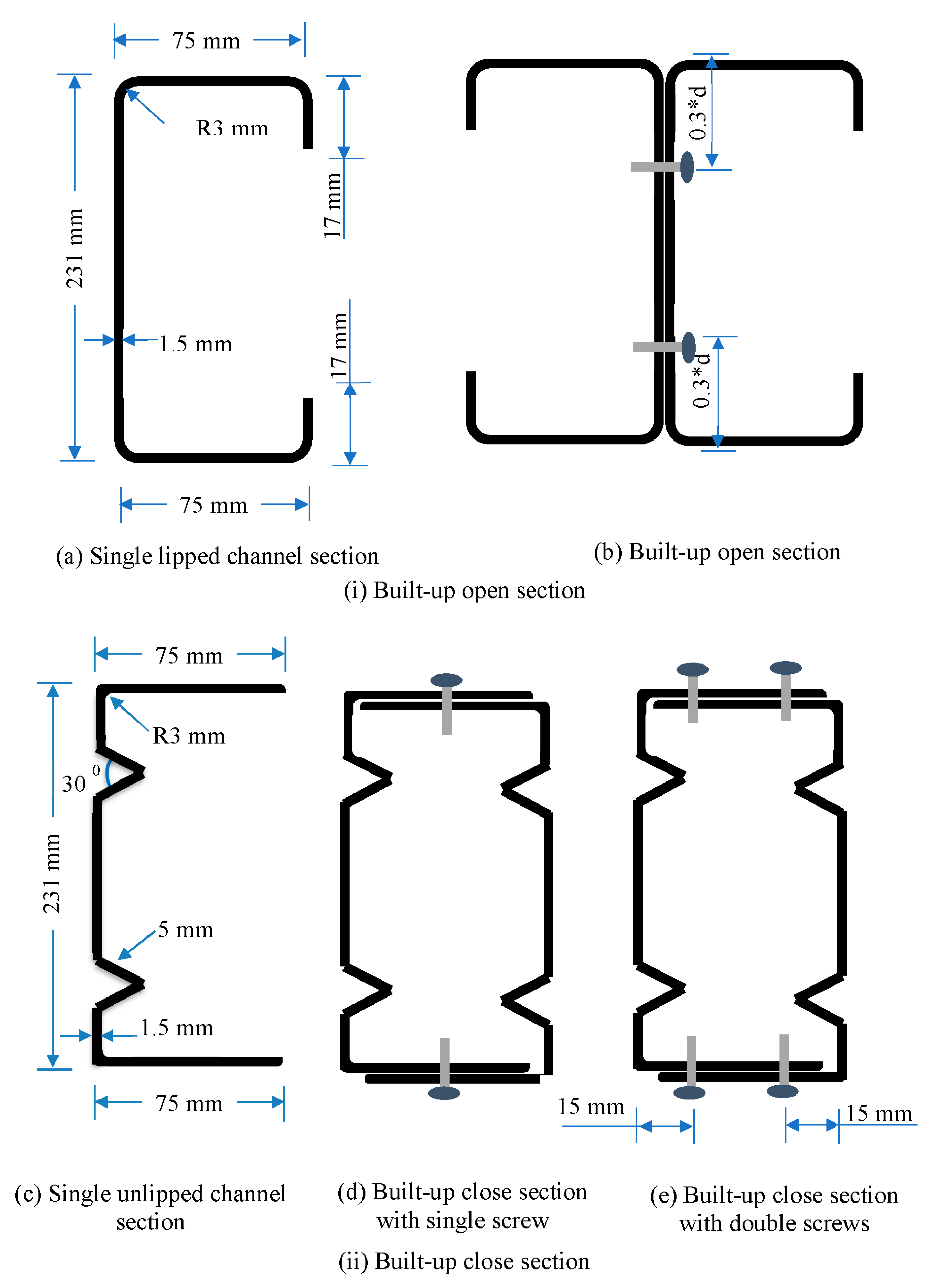 Buildings 11 00460 g021 Buildings 11 00460 g021