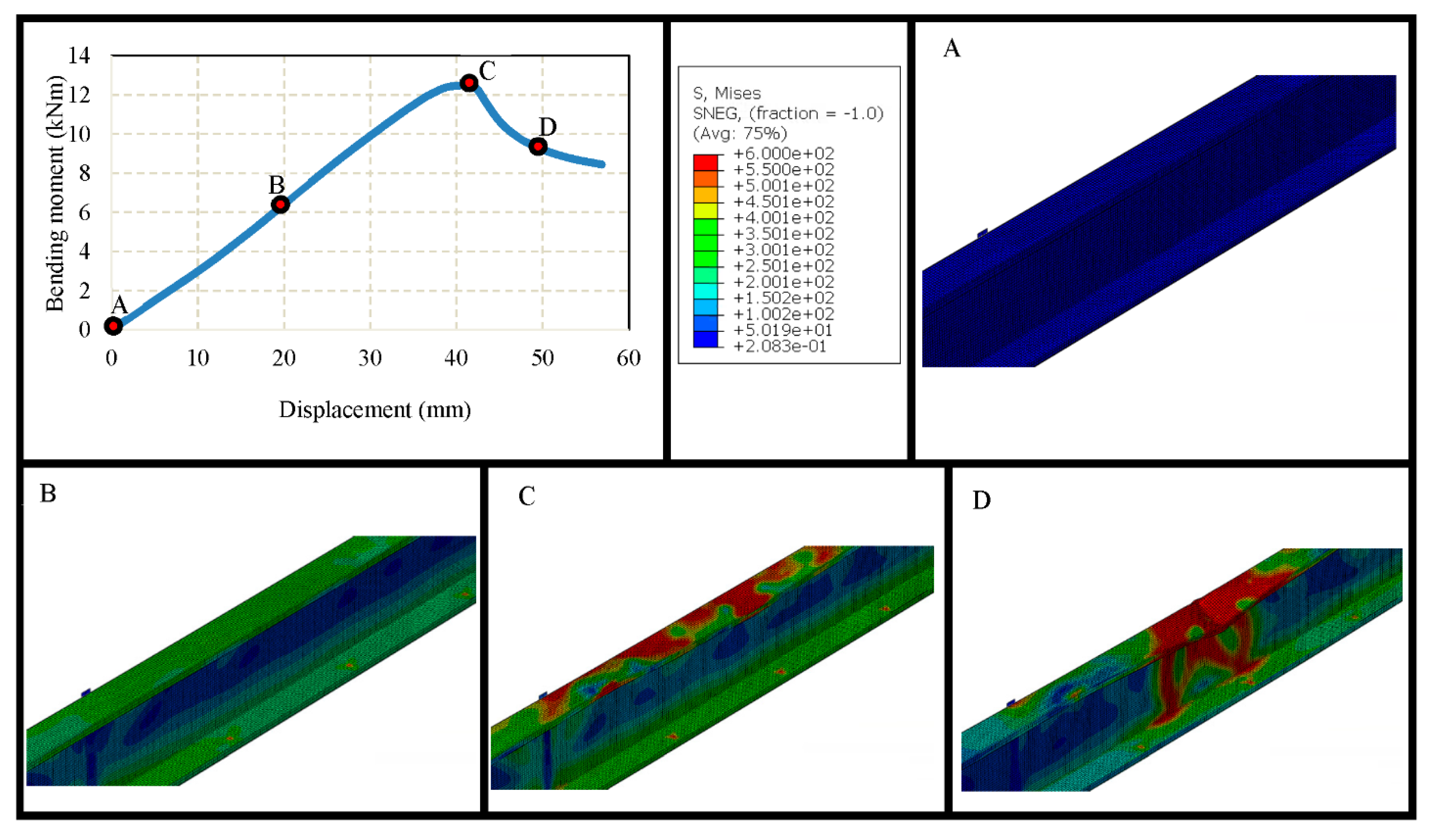 Buildings 11 00460 g022 Buildings 11 00460 g022