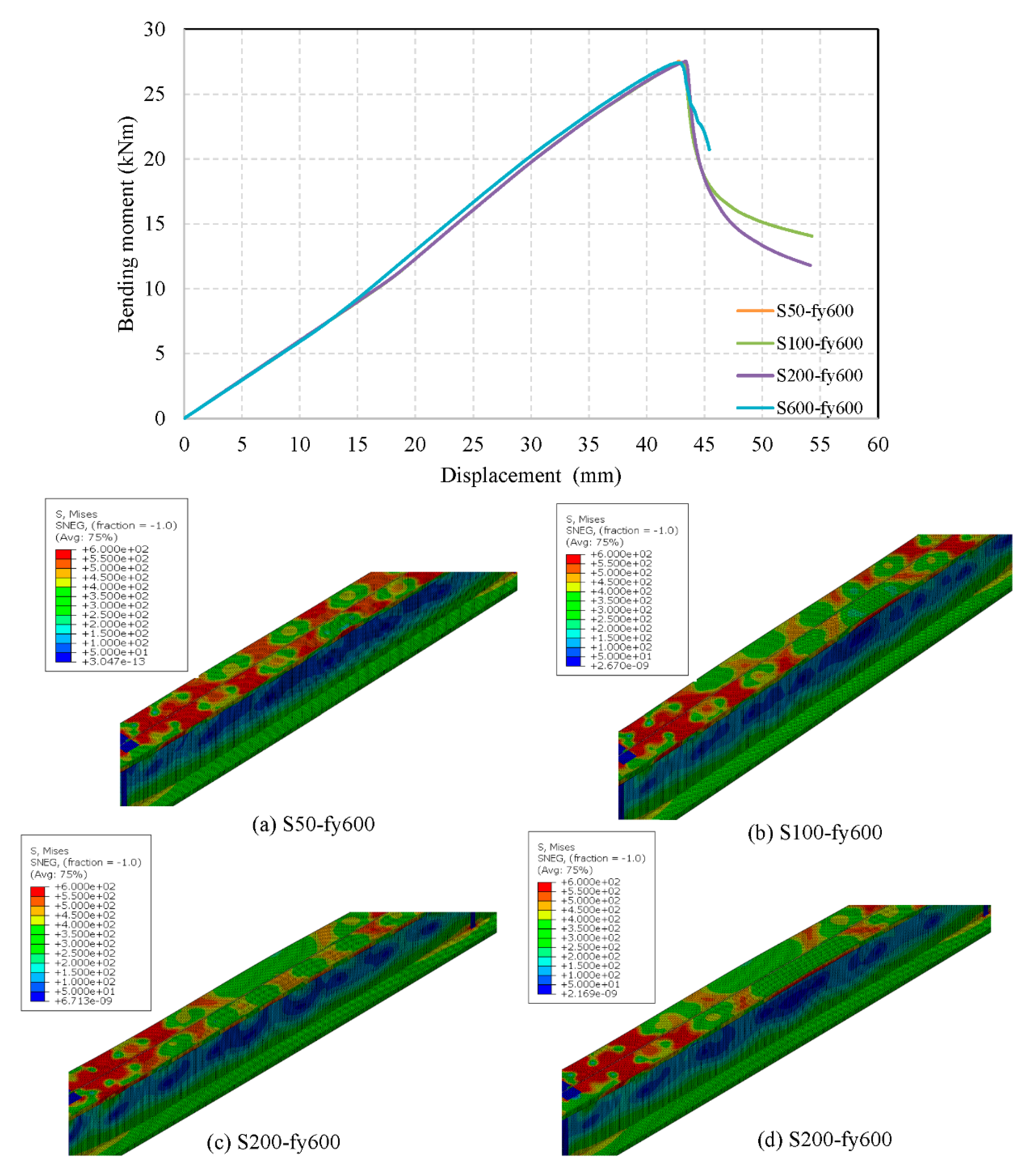Buildings 11 00460 g025 Buildings 11 00460 g025