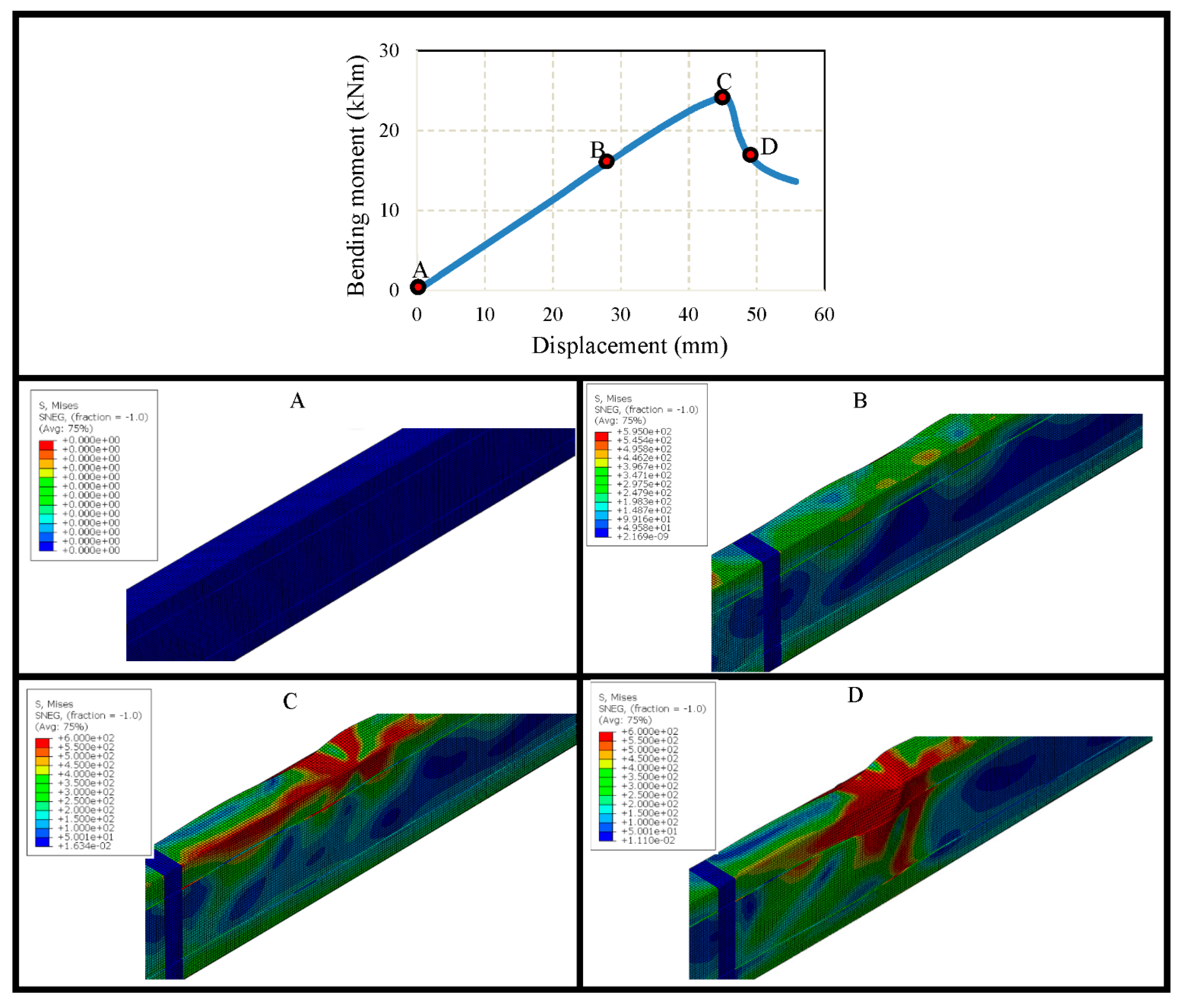 Buildings 11 00460 g027 Buildings 11 00460 g027