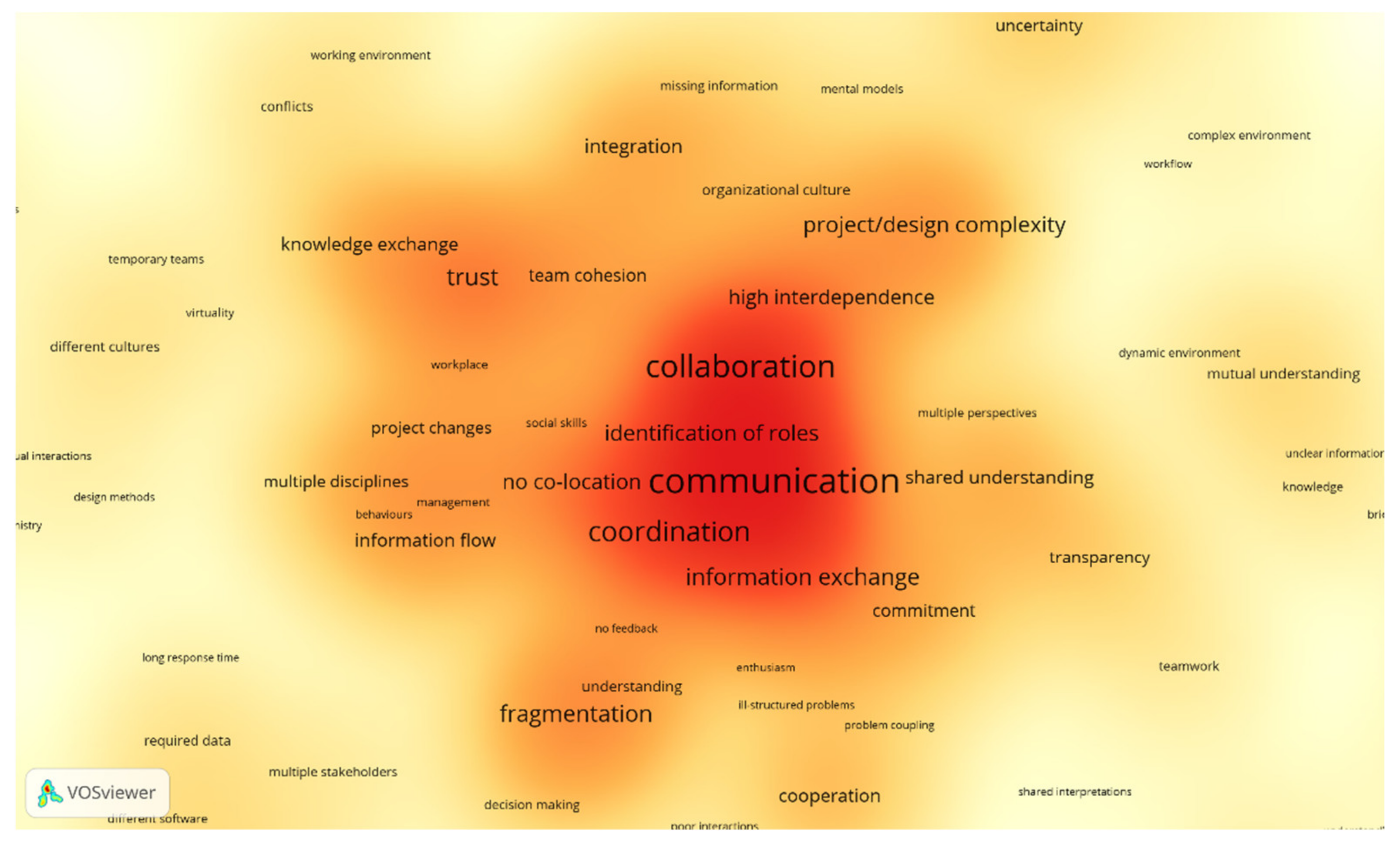 Buildings 11 00461 g007