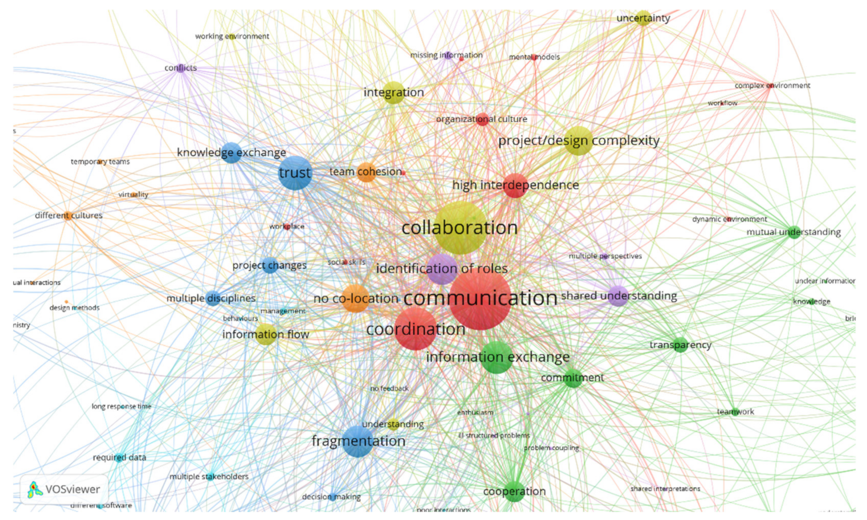 Buildings 11 00461 g008