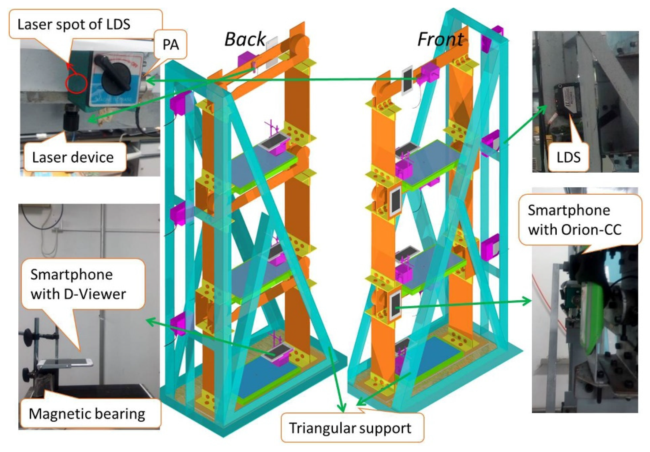 Buildings 11 00477 g002