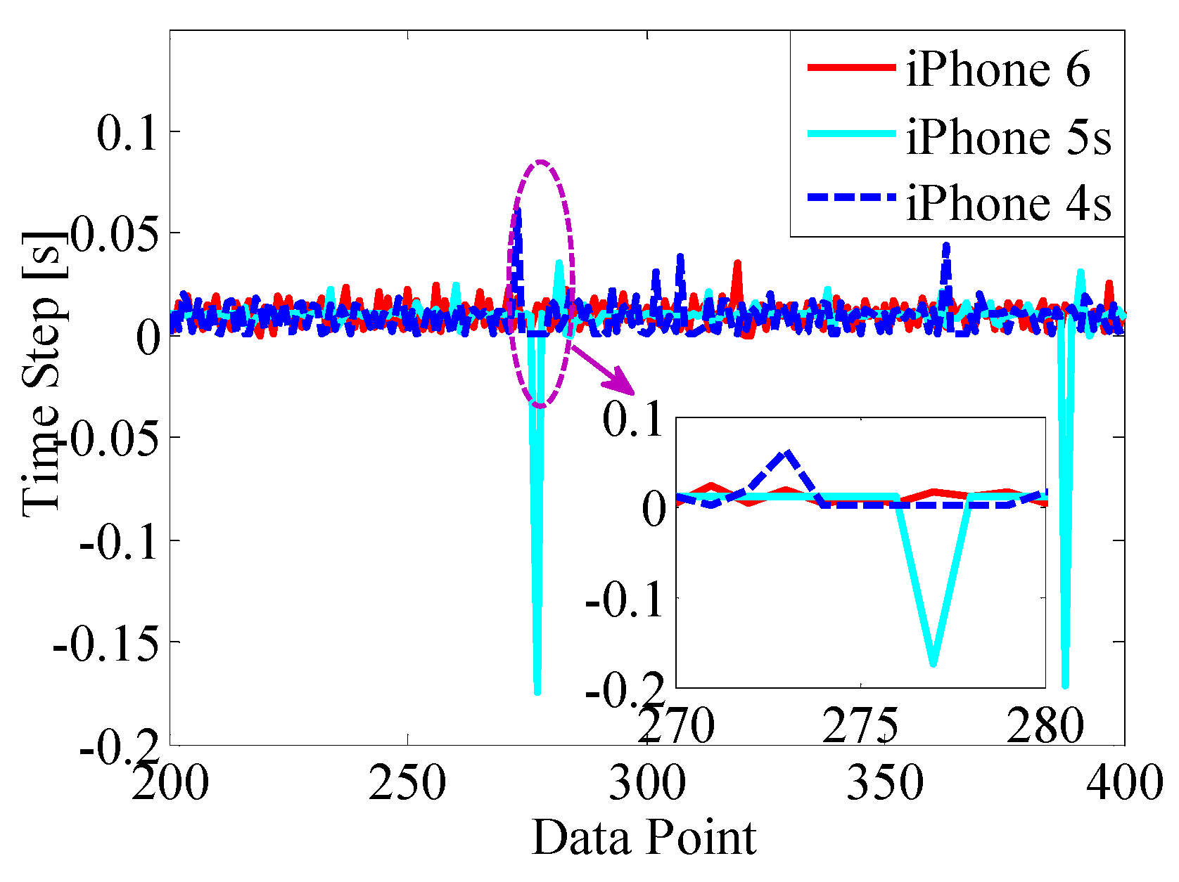 Buildings 11 00477 g009