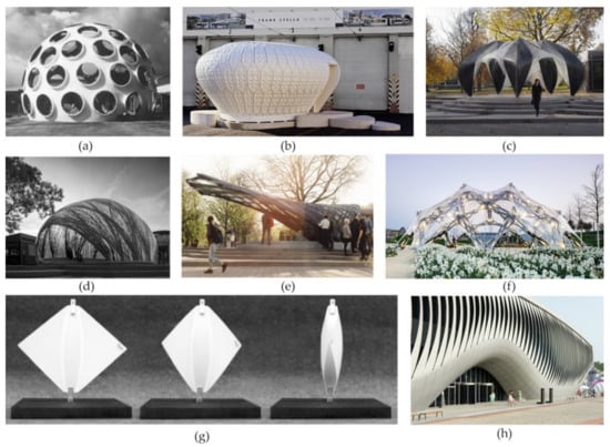 Buildings 11 00481 g005