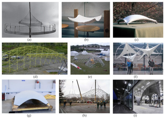 Buildings 11 00481 g008