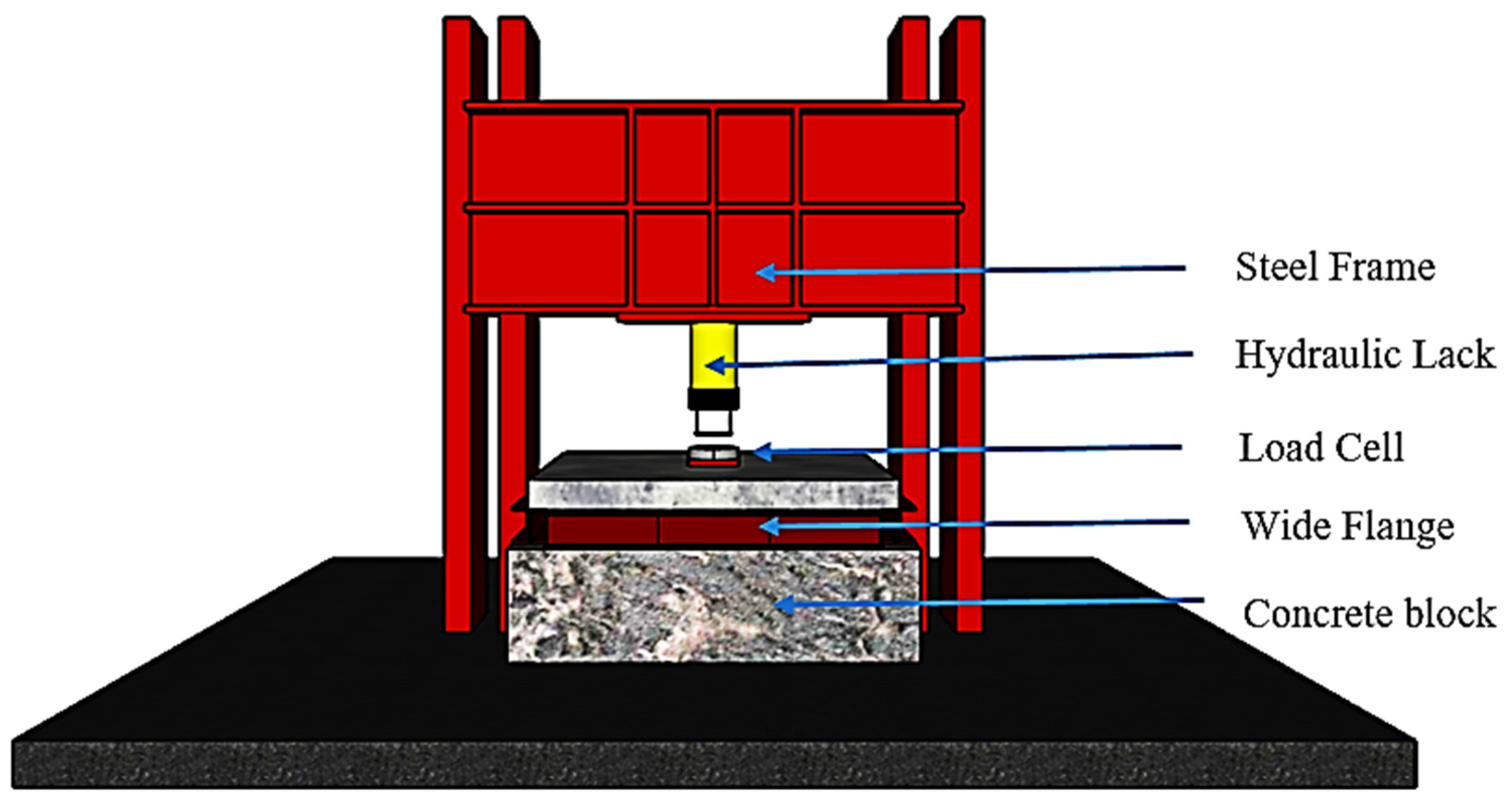 Buildings 11 00484 g005