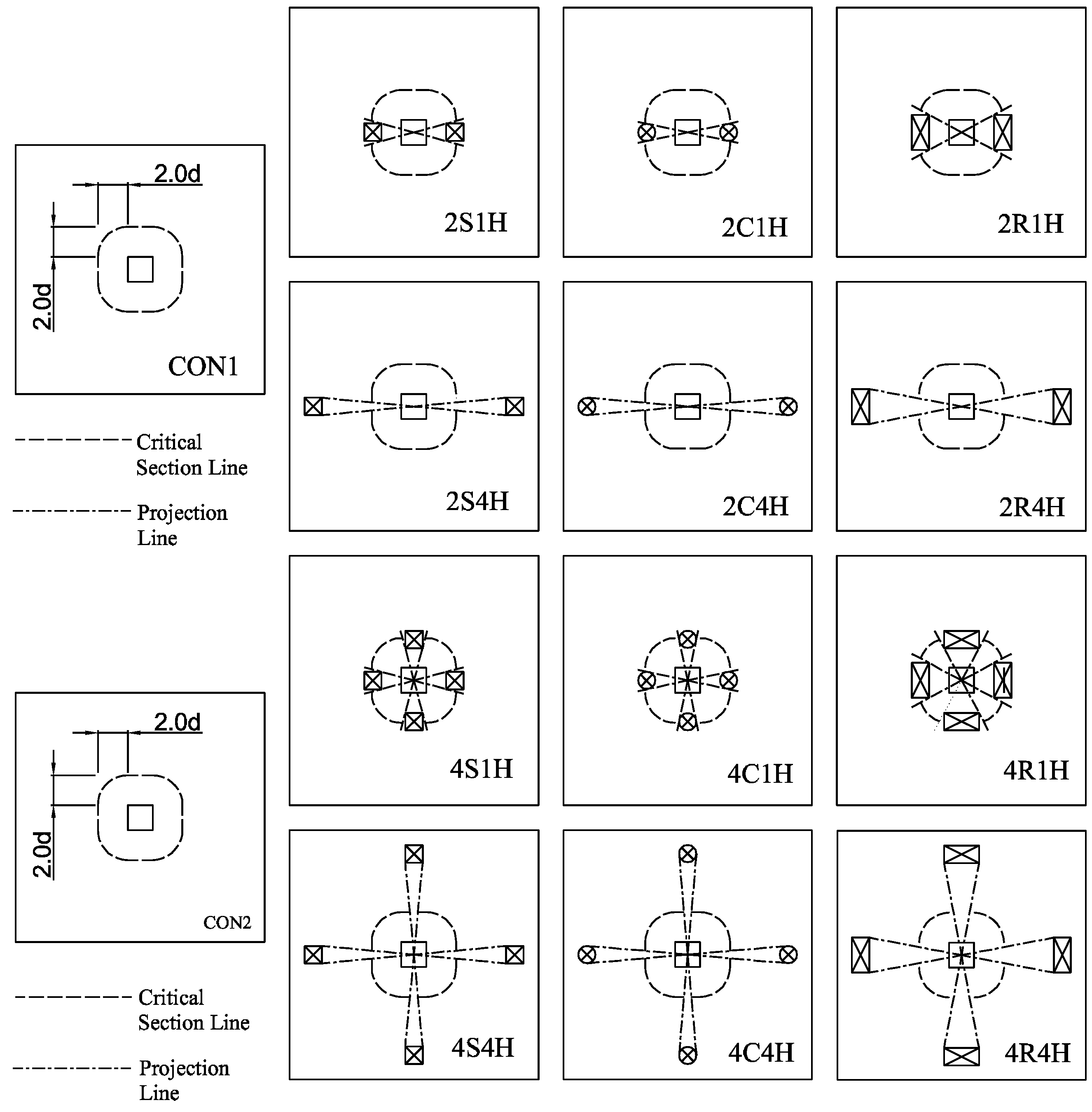 Buildings 11 00484 g018
