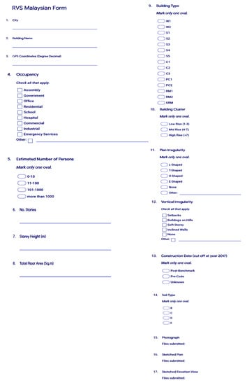 Buildings 11 00485 g003 550