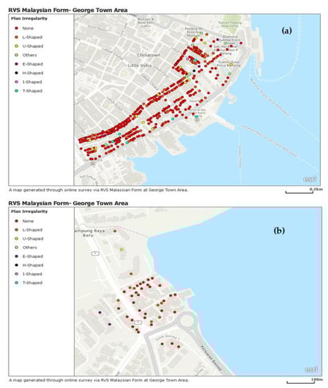 Buildings 11 00485 g014 550