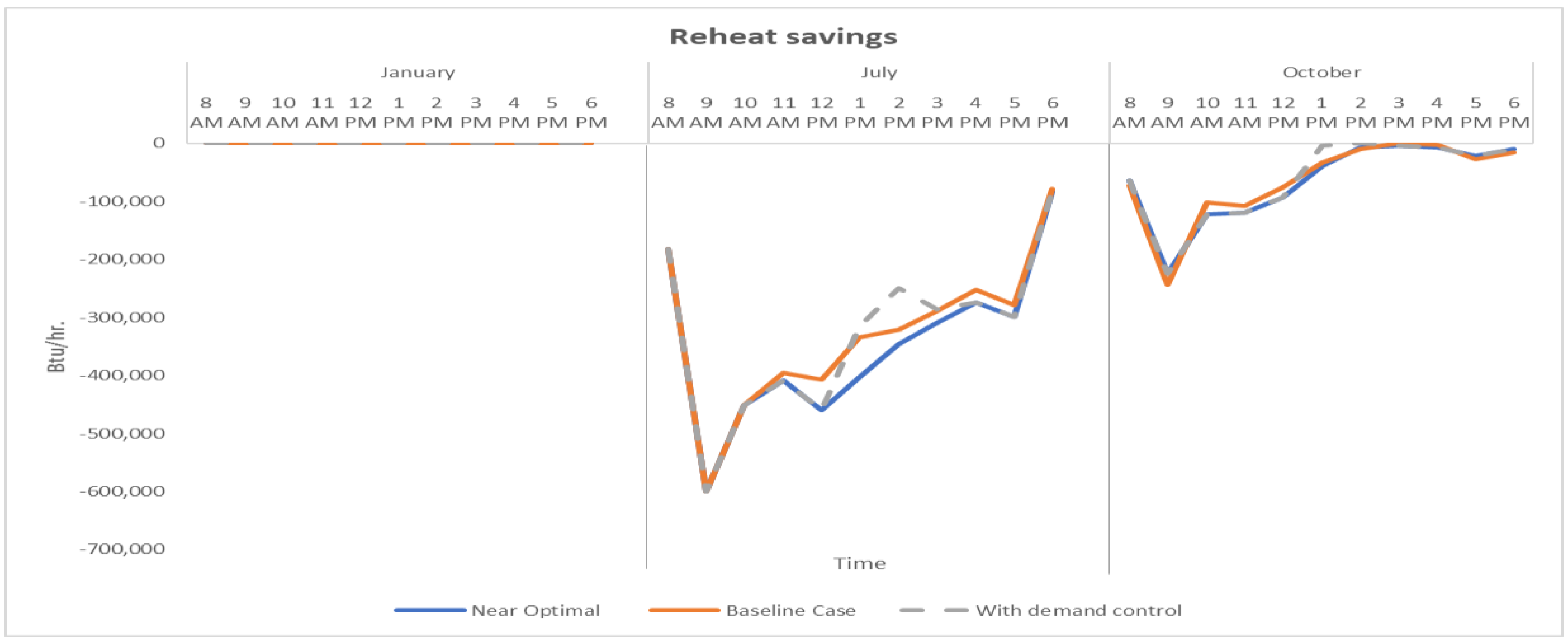 Buildings 11 00488 g016