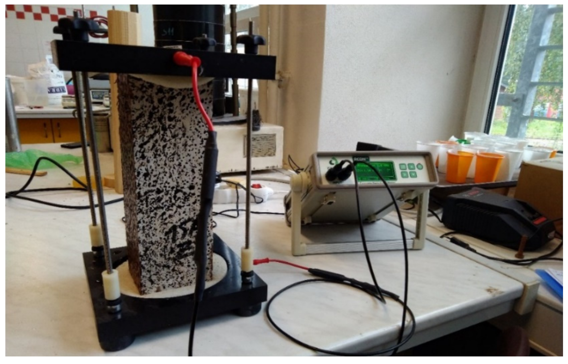 Buildings 11 00489 g002