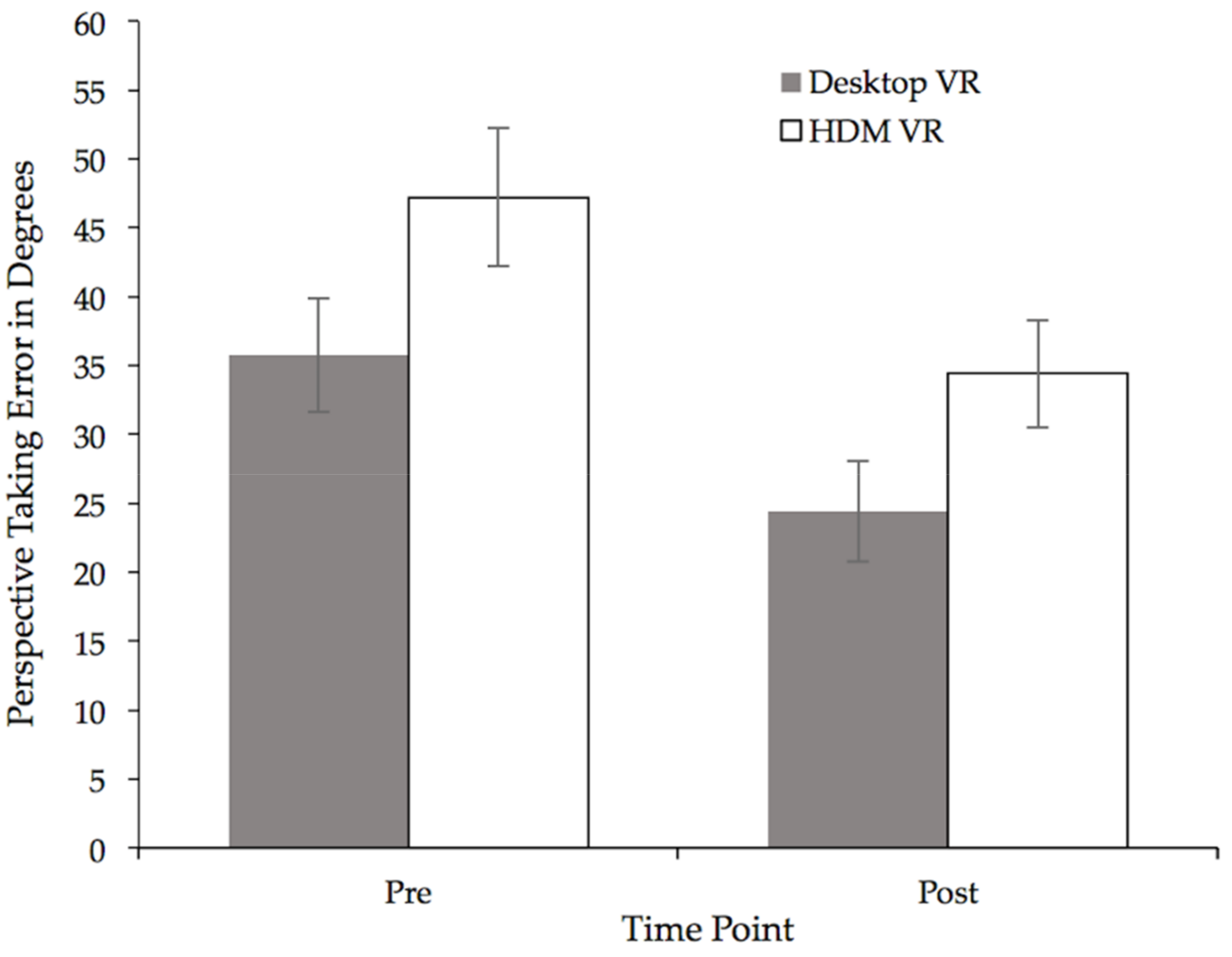Buildings 11 00492 g010