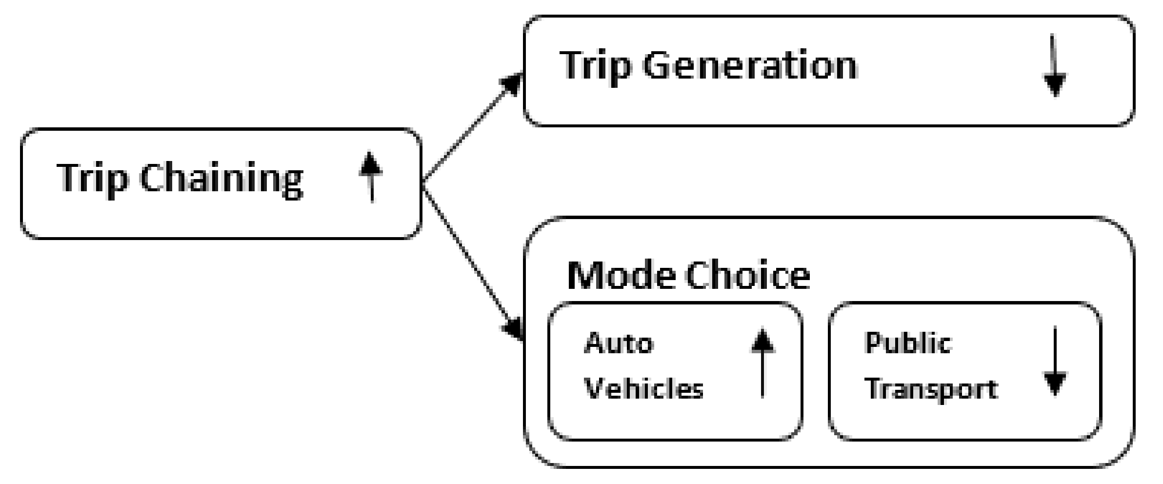 Buildings 11 00493 g001