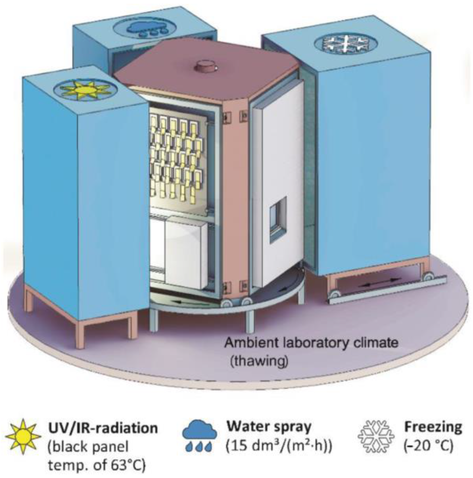 Buildings 11 00568 g001