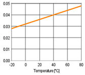Buildings 11 00568 i018