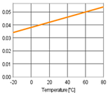 Buildings 11 00568 i021