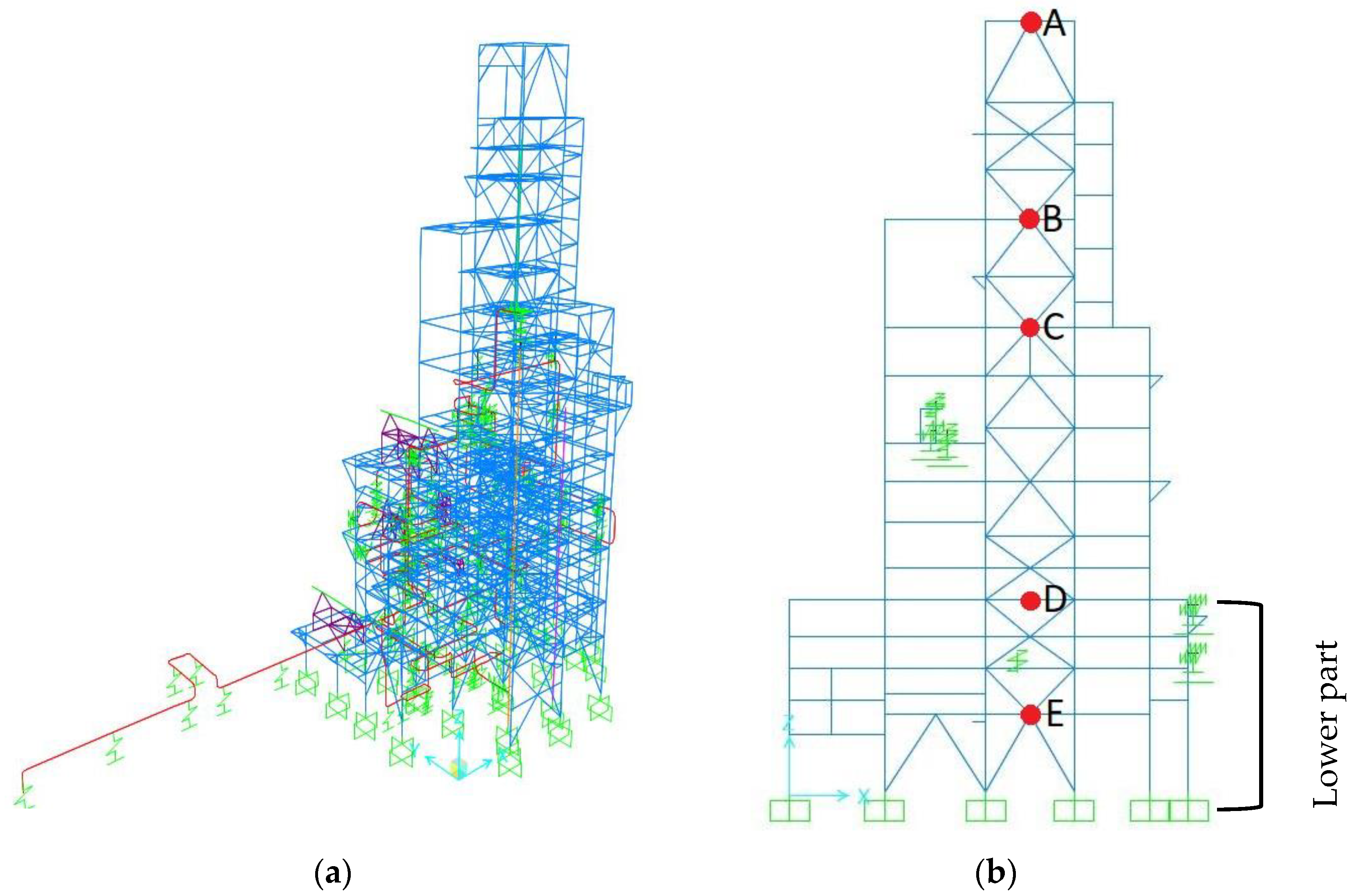 Buildings 11 00571 g005