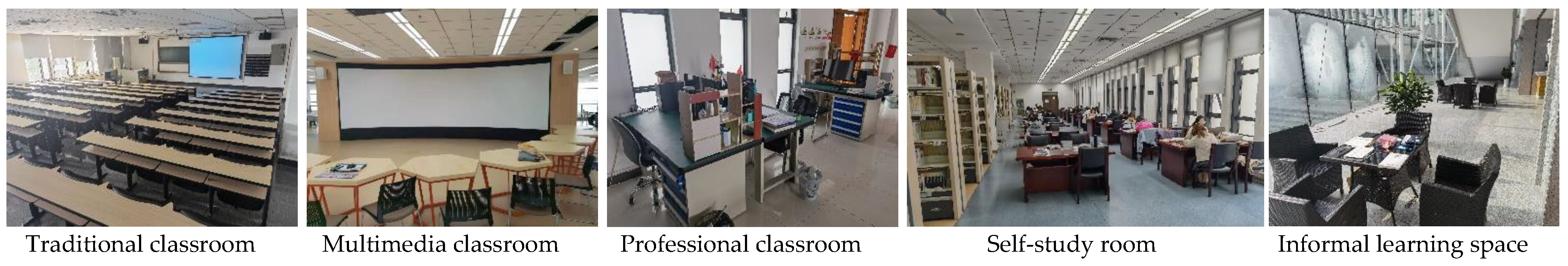 Buildings 11 00572 g001